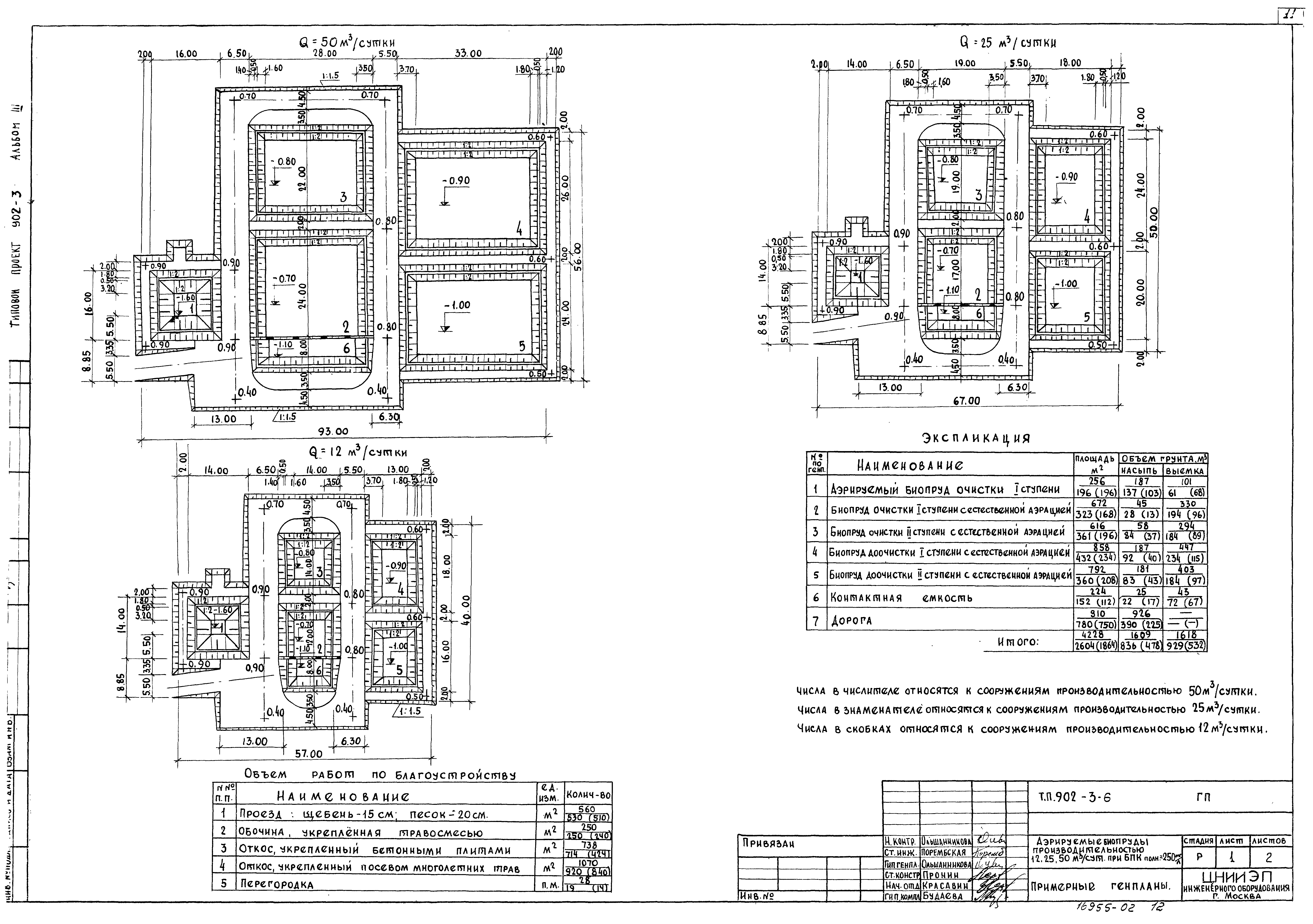 Типовой проект 902-3-6