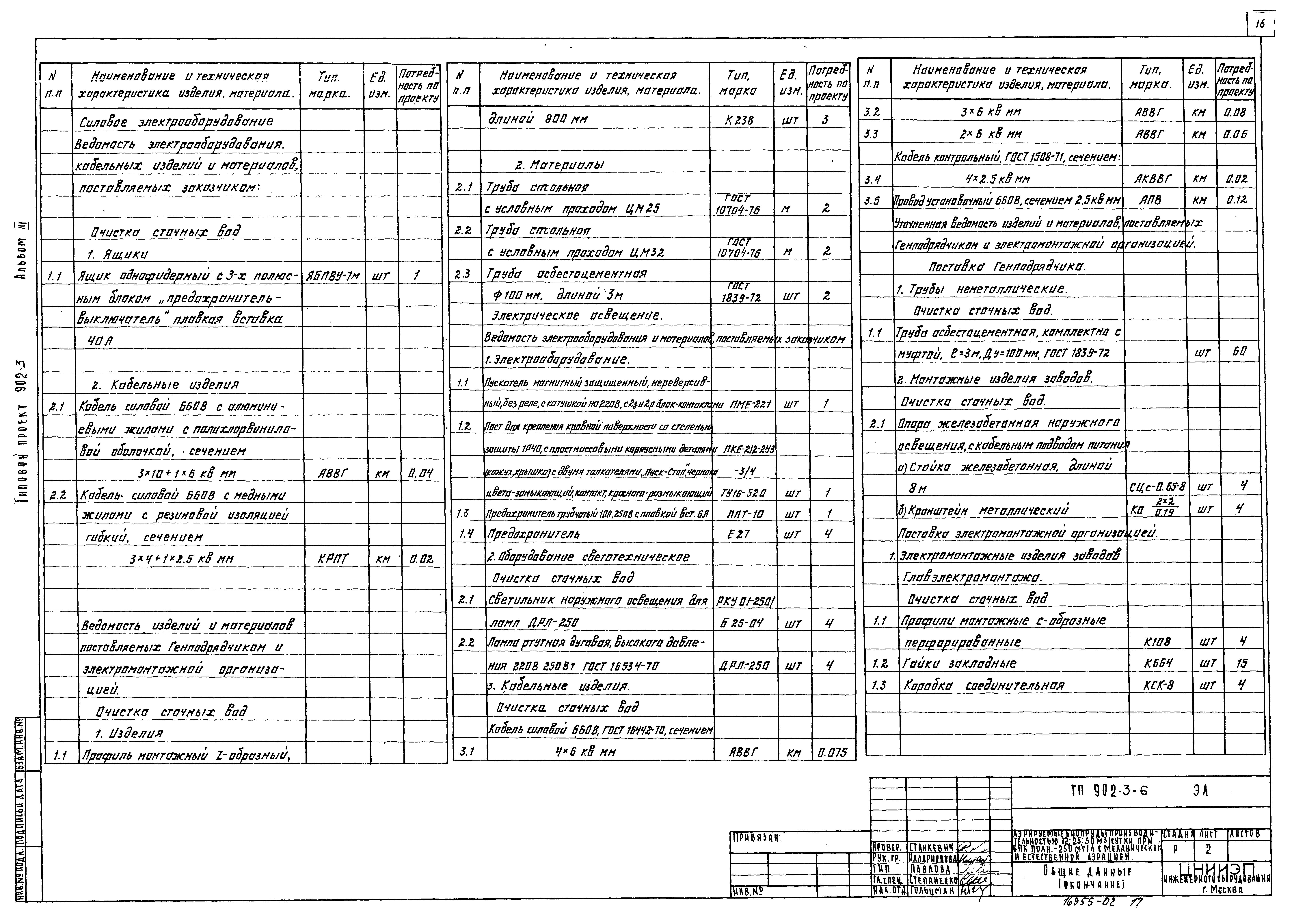 Типовой проект 902-3-6