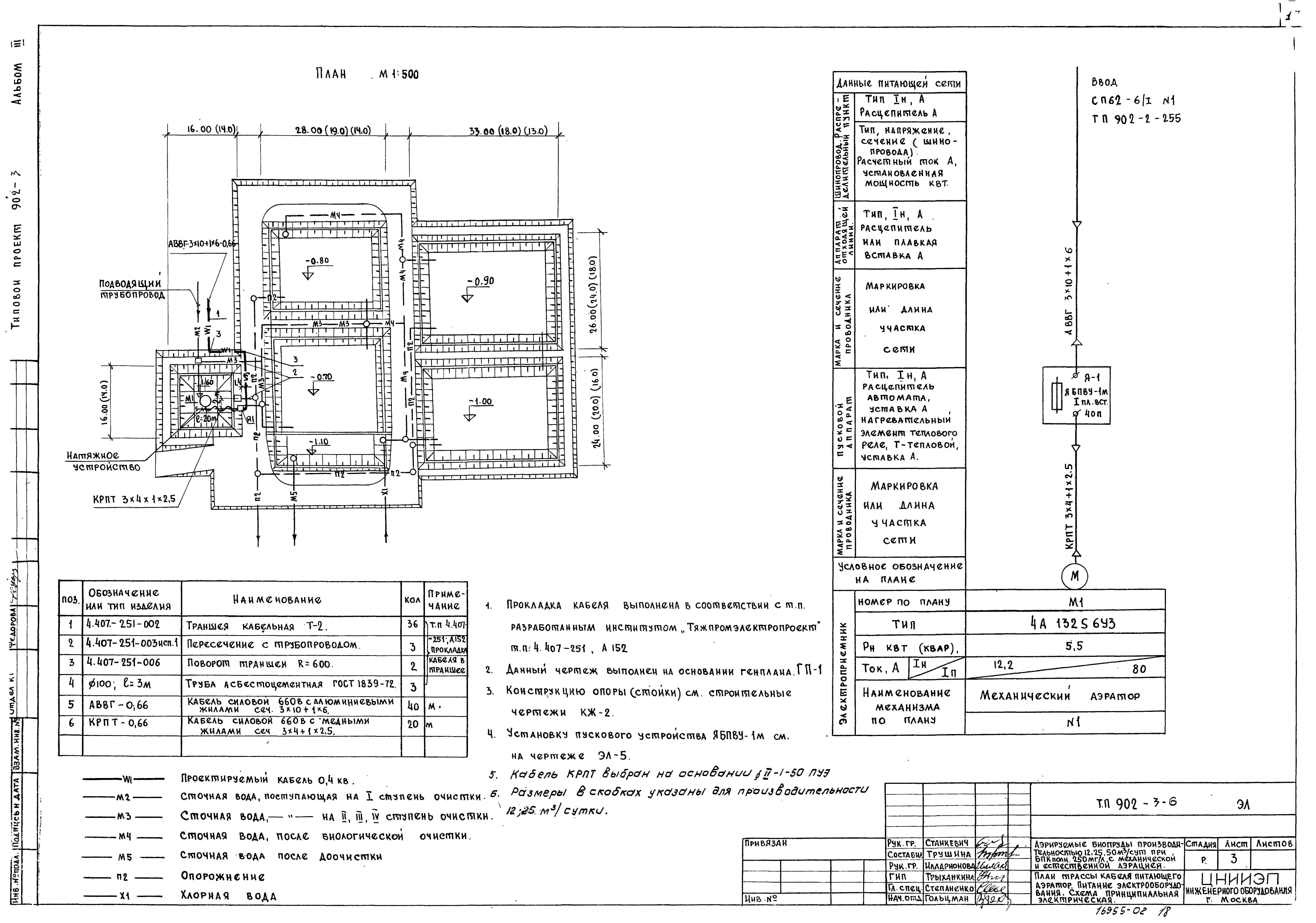Типовой проект 902-3-6