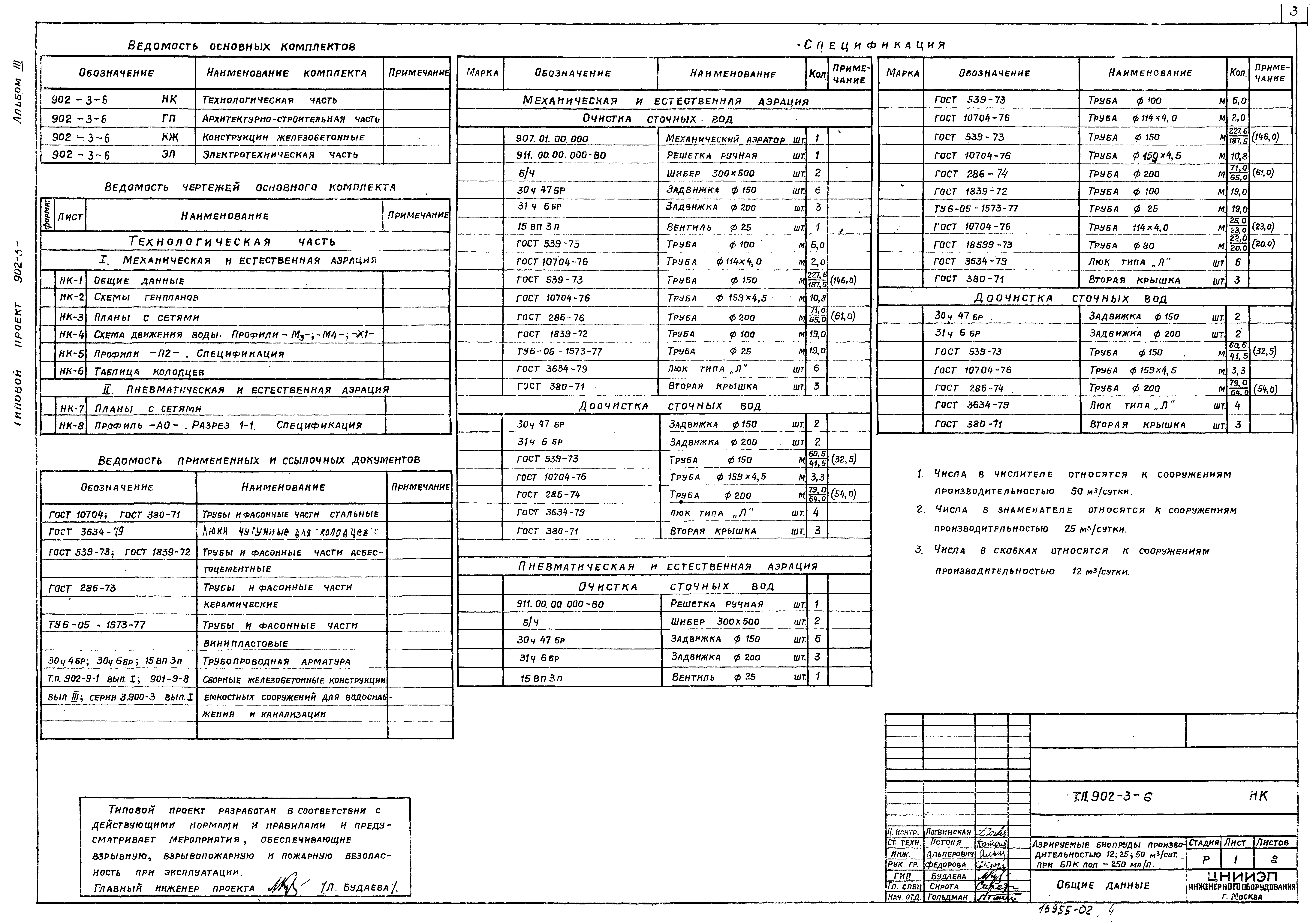 Типовой проект 902-3-6