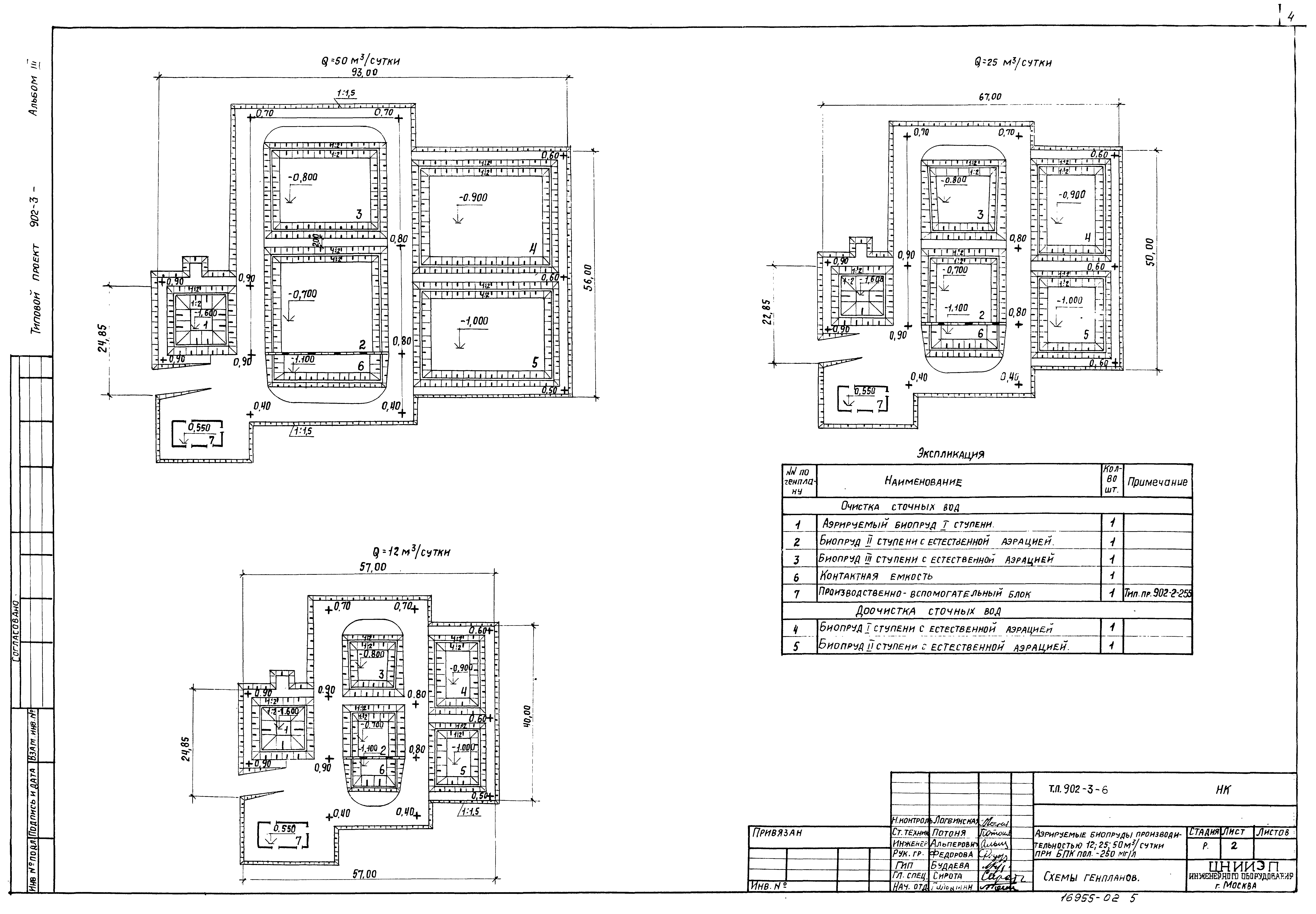 Типовой проект 902-3-6