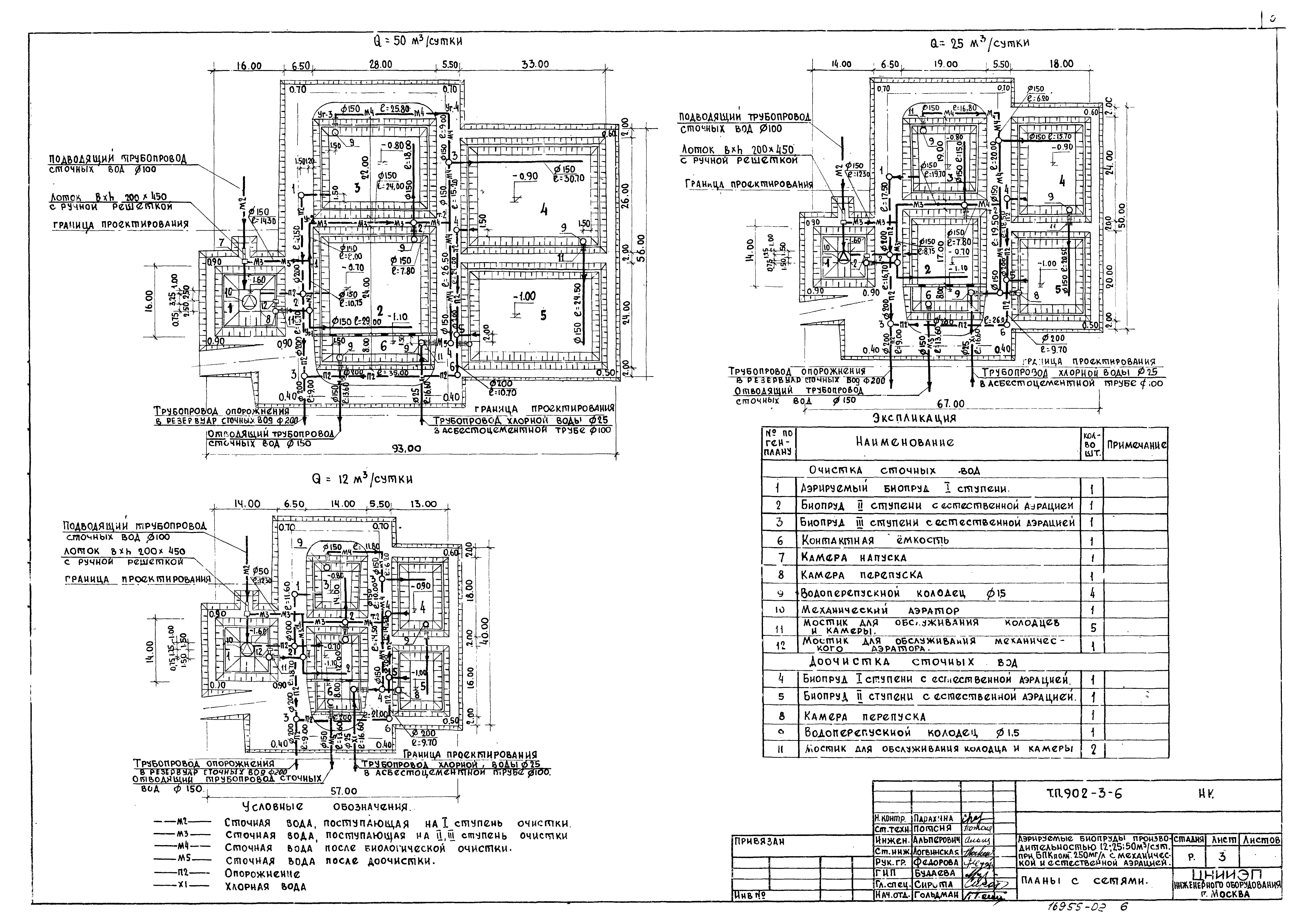 Типовой проект 902-3-6