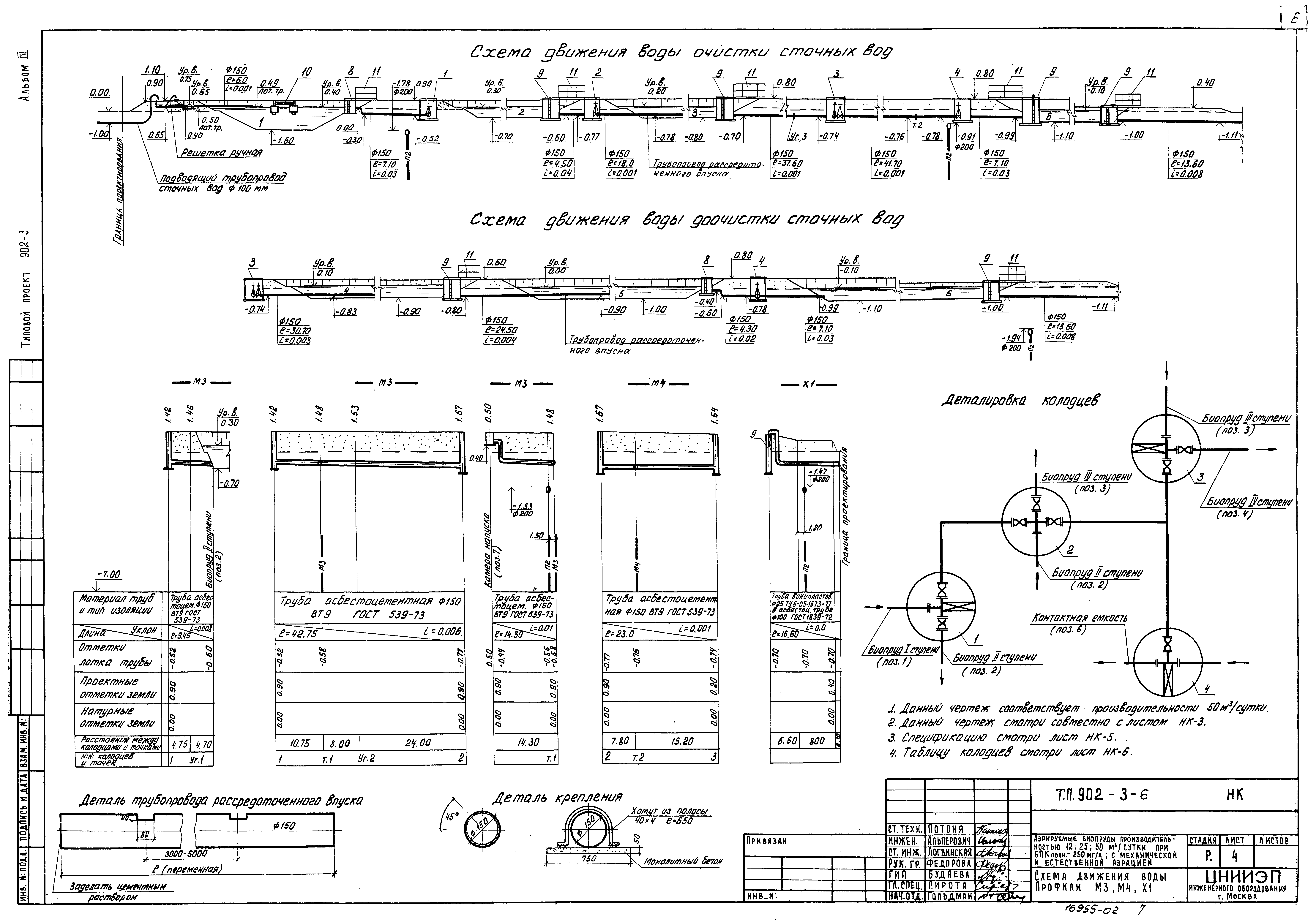 Типовой проект 902-3-6