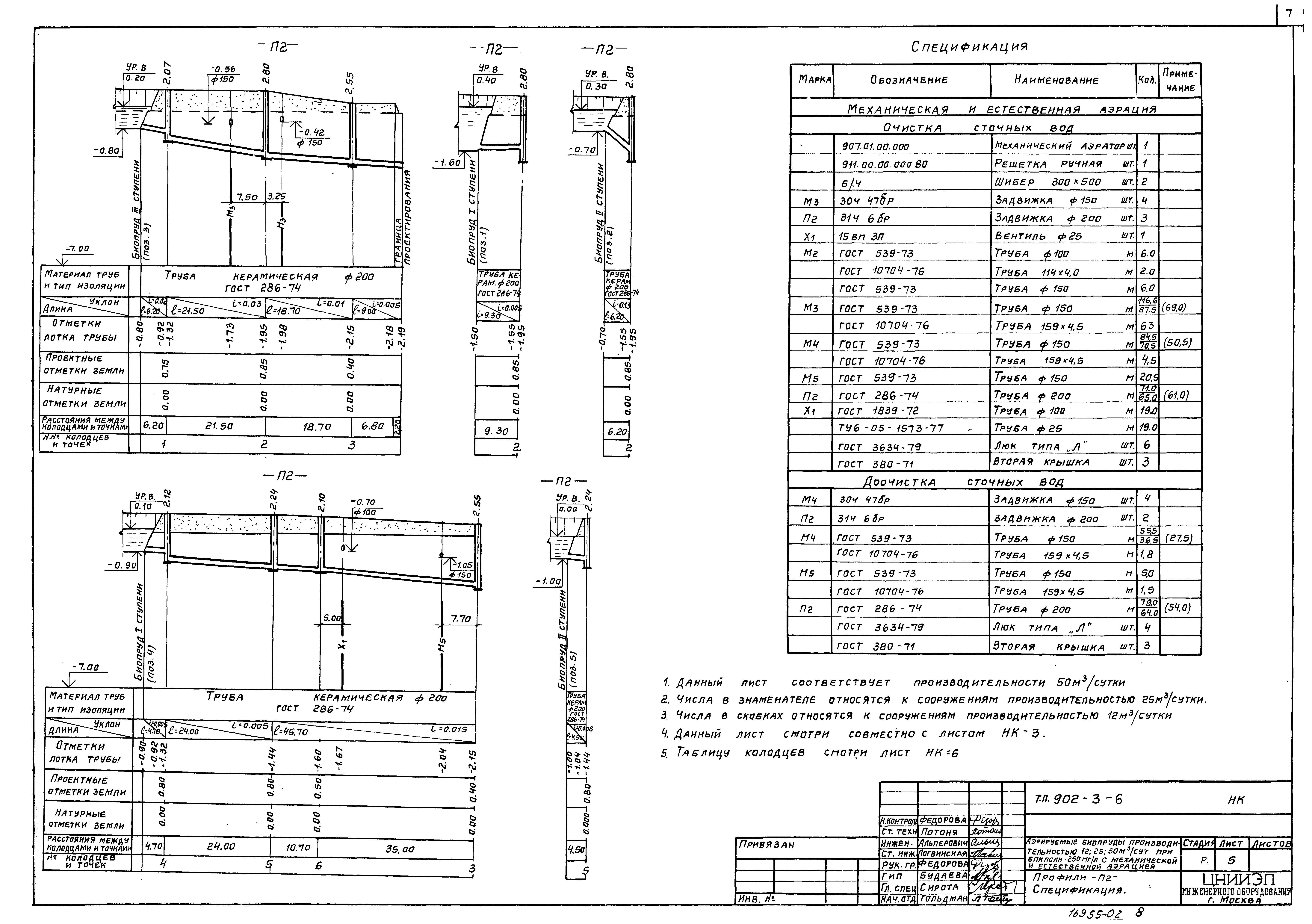 Типовой проект 902-3-6
