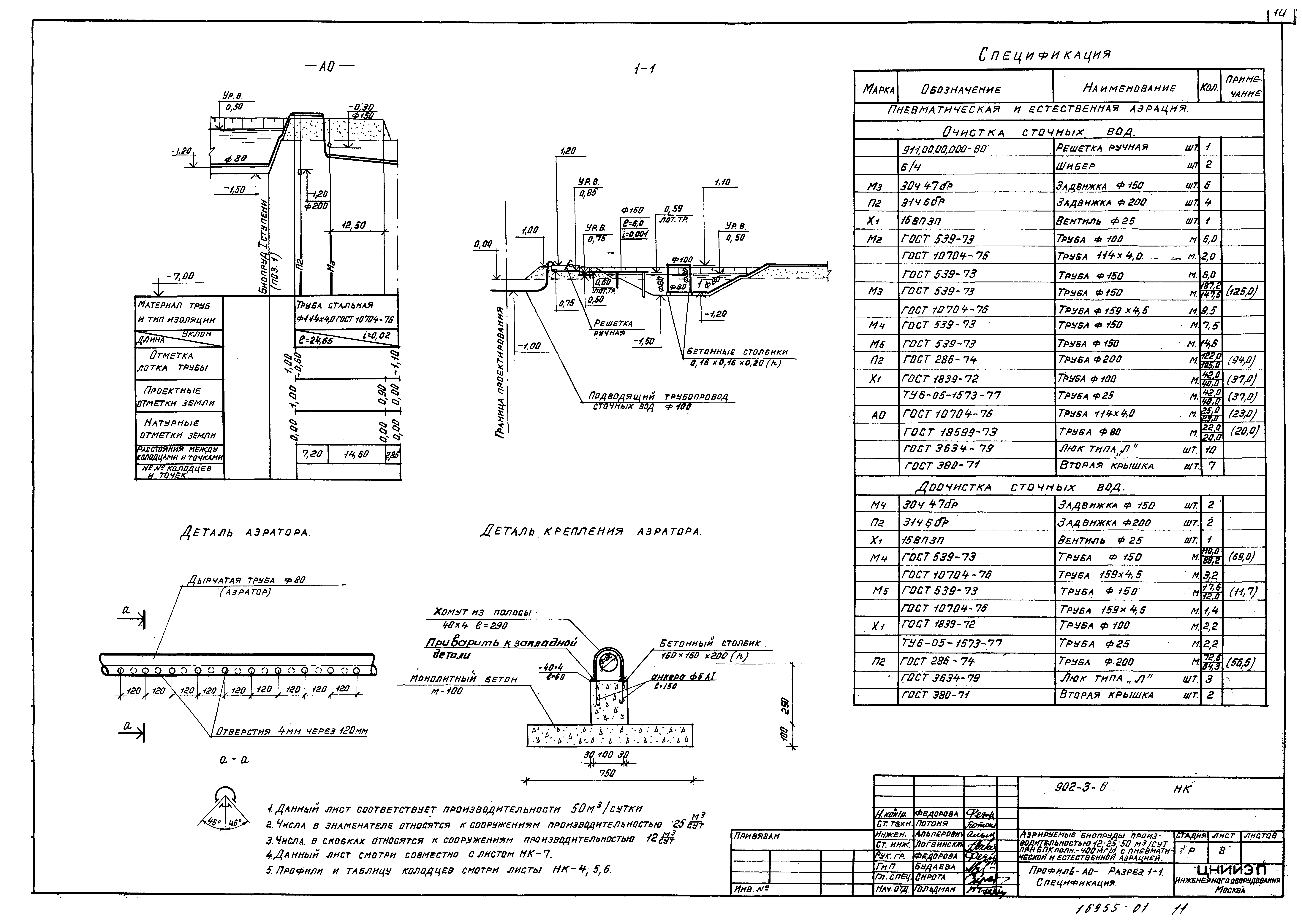 Типовой проект 902-3-6