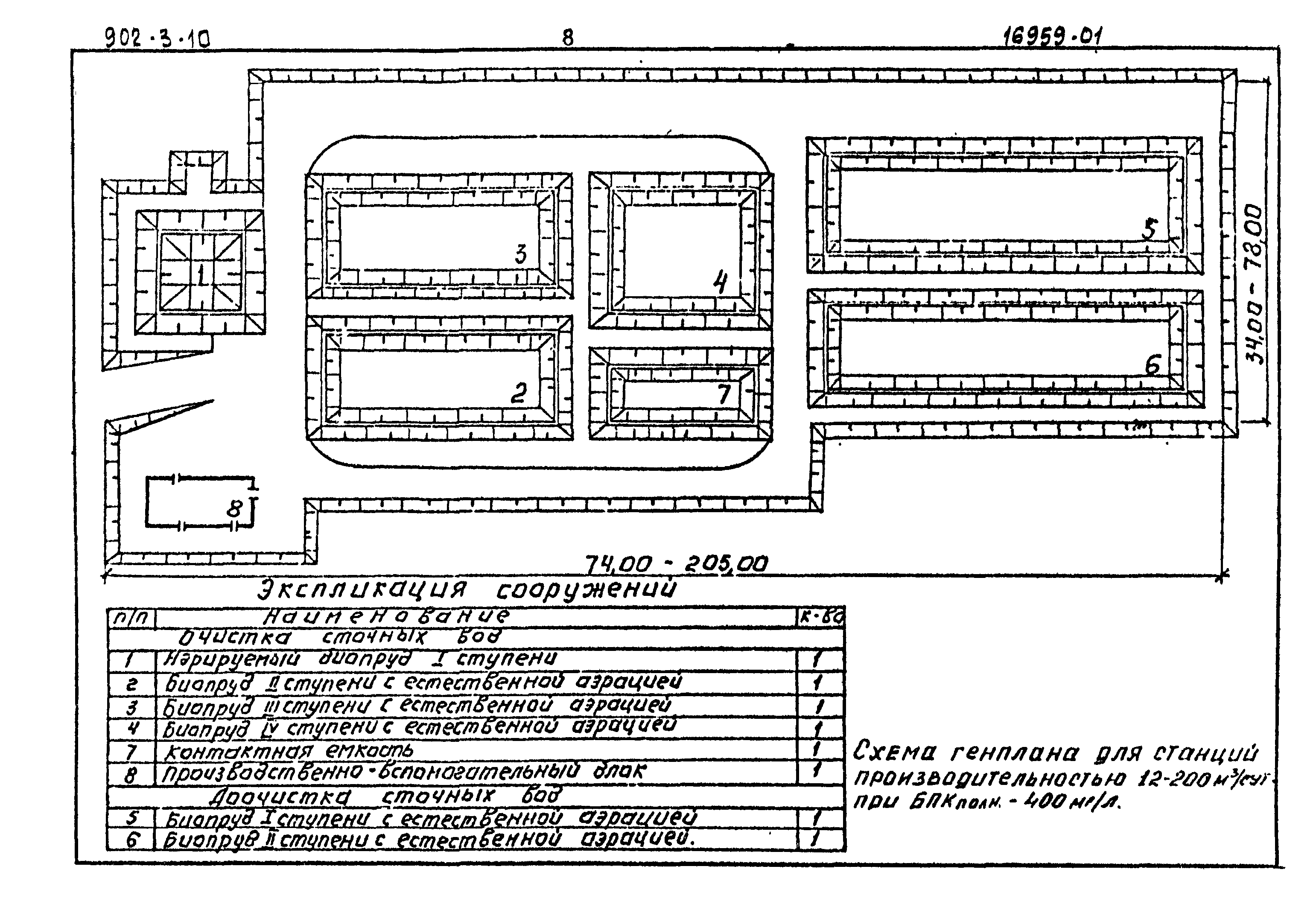 Типовой проект 902-3-6