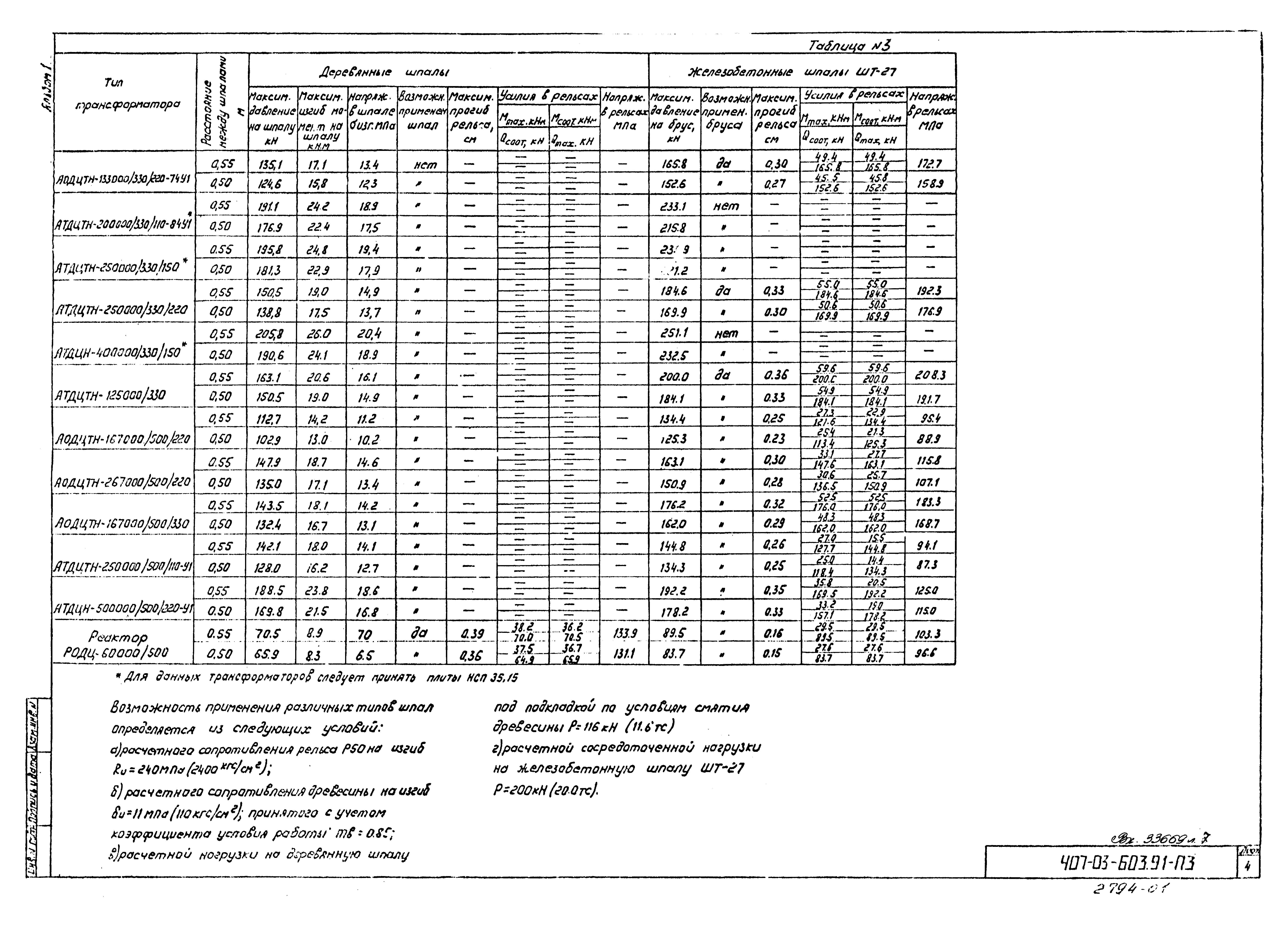 Типовой проект 407-03-603.91