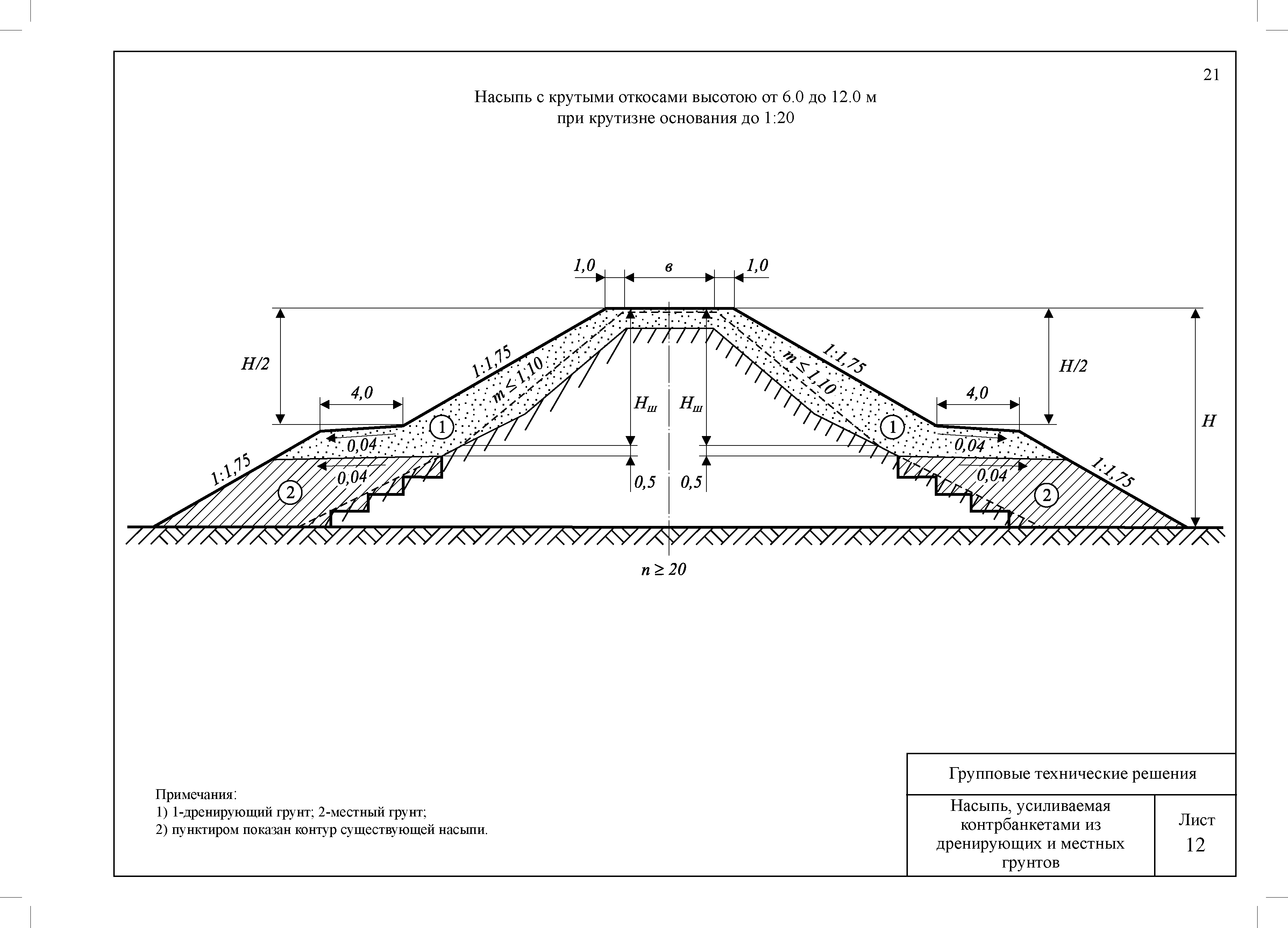 ЦПИ 22/30