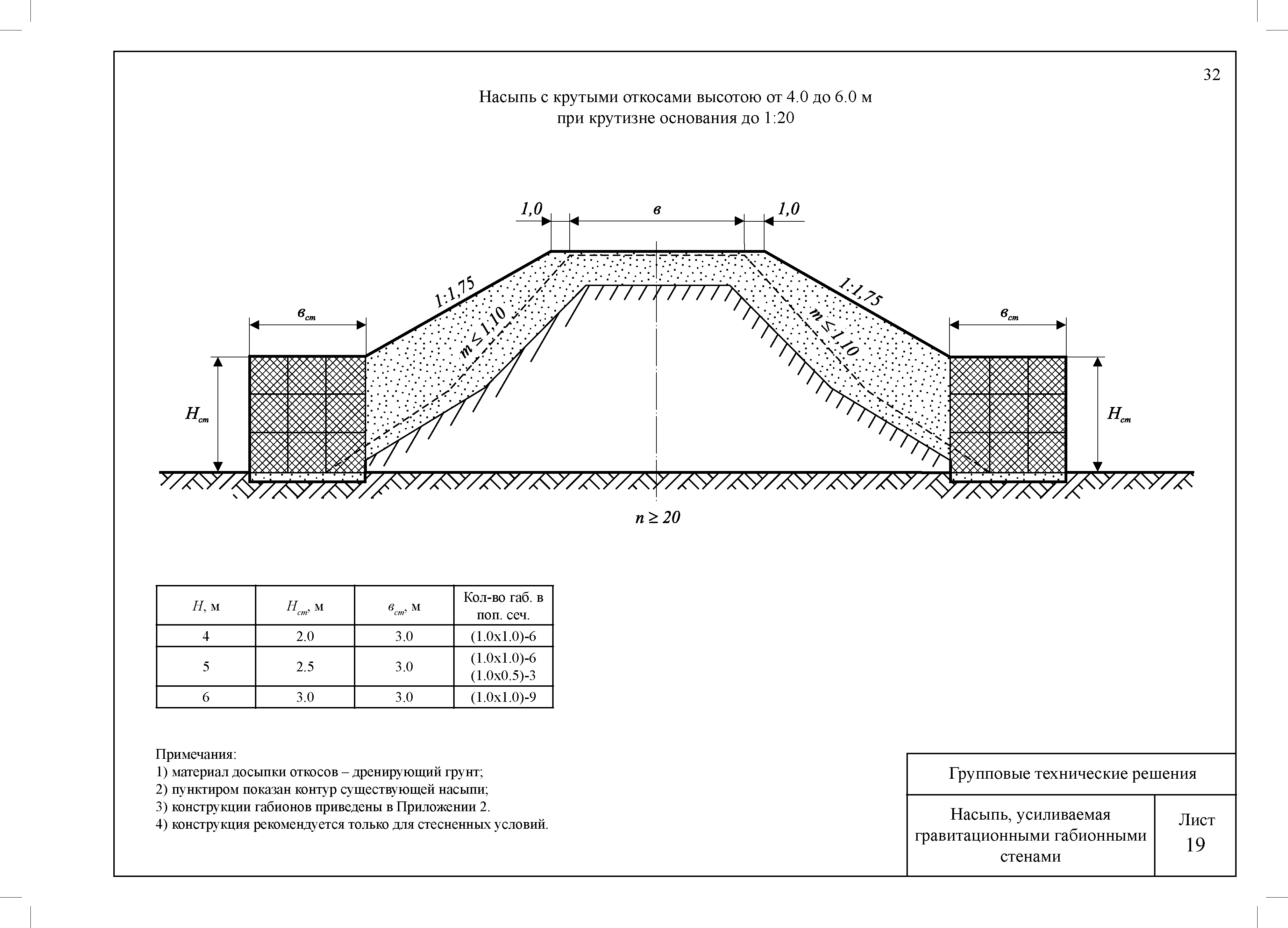 ЦПИ 22/30