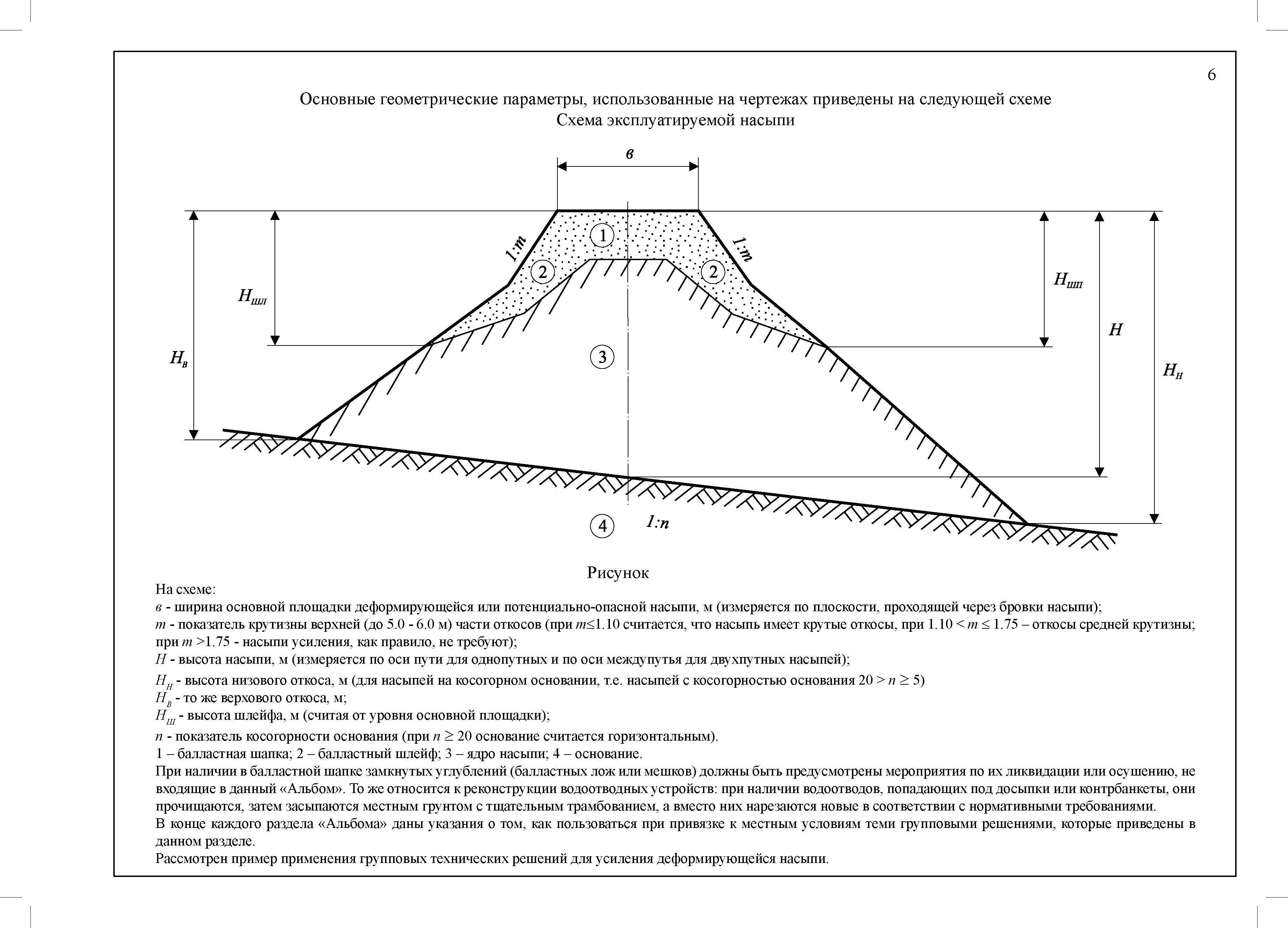 ЦПИ 22/30