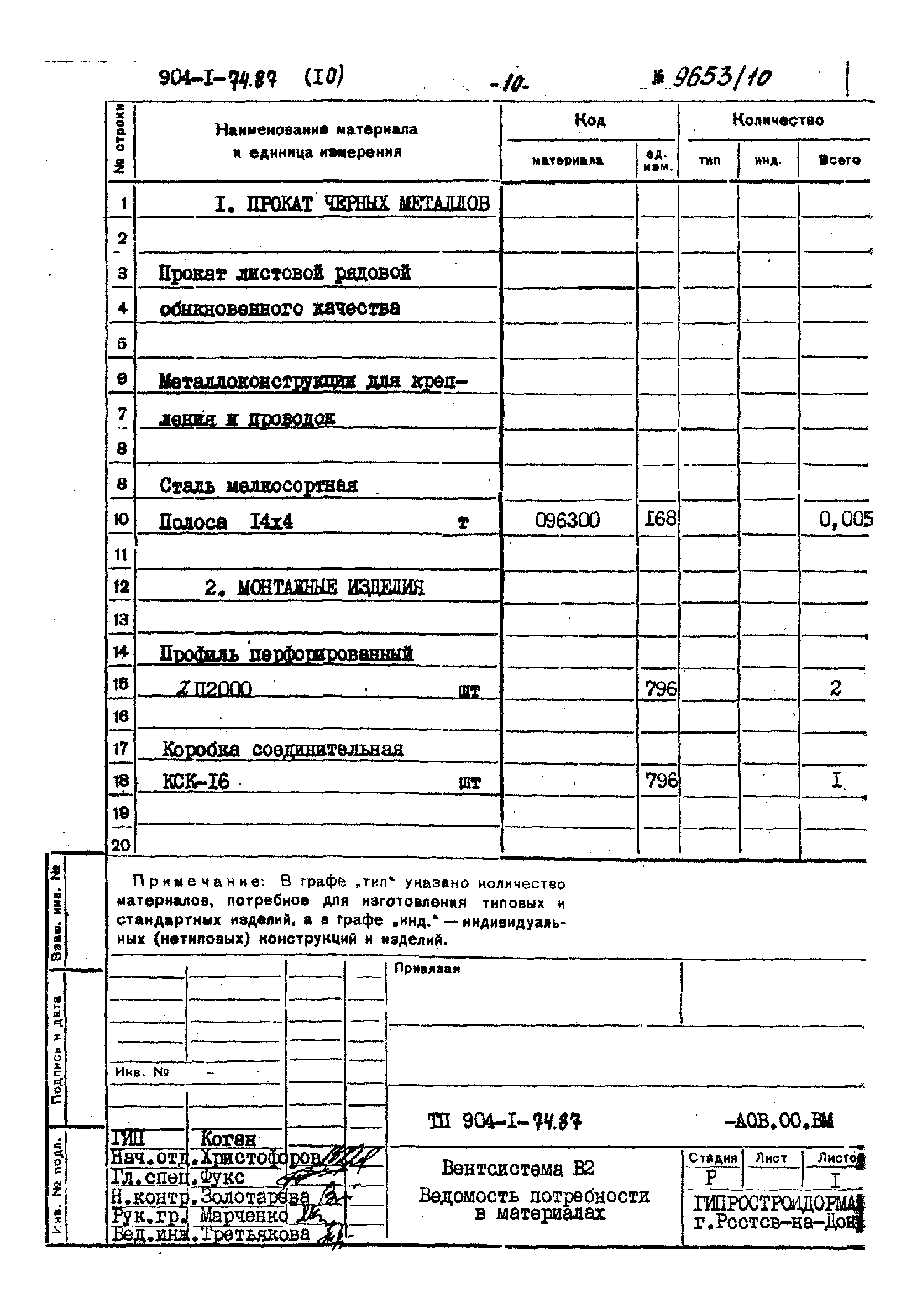 Типовой проект 904-1-74.87