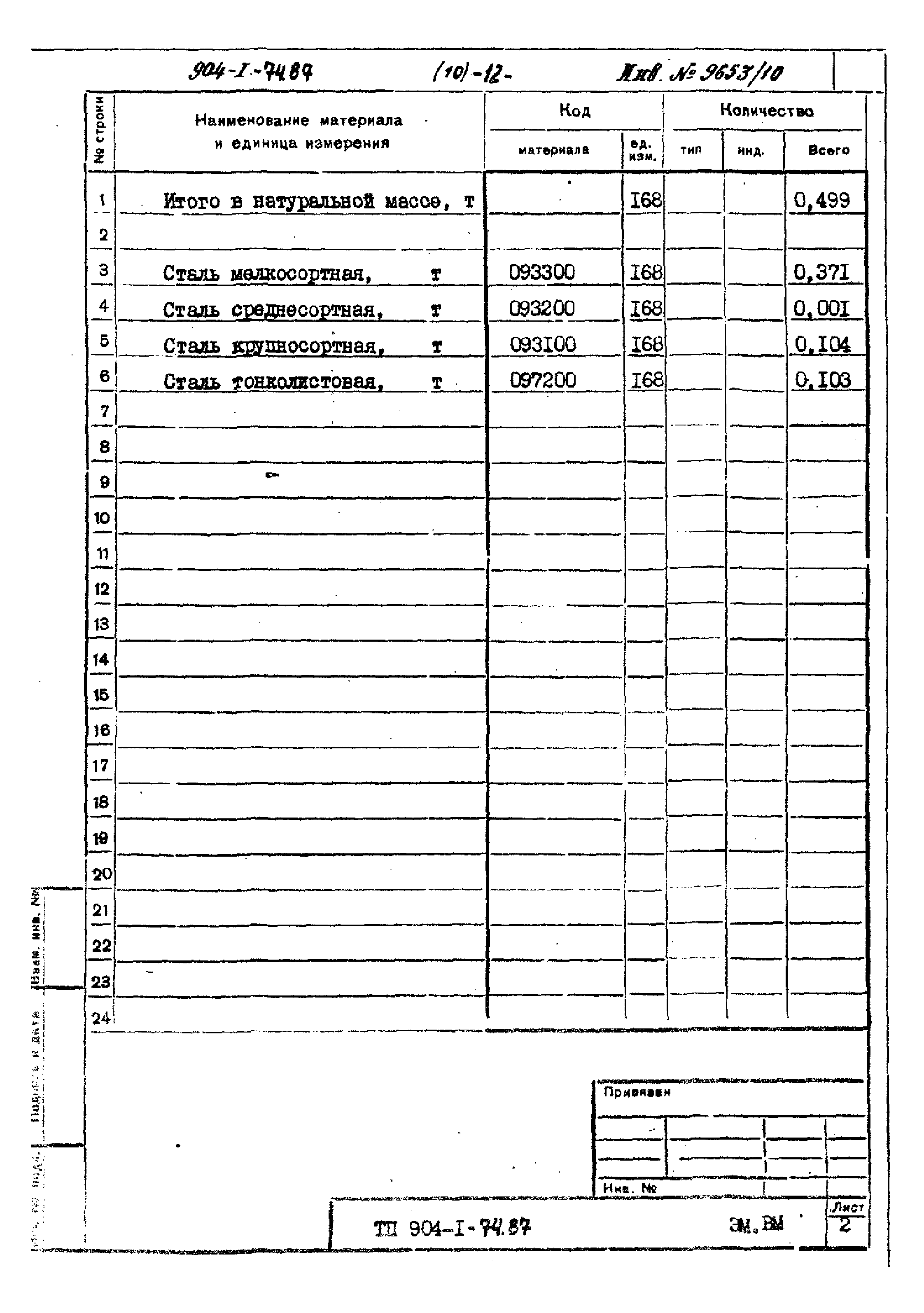 Типовой проект 904-1-74.87