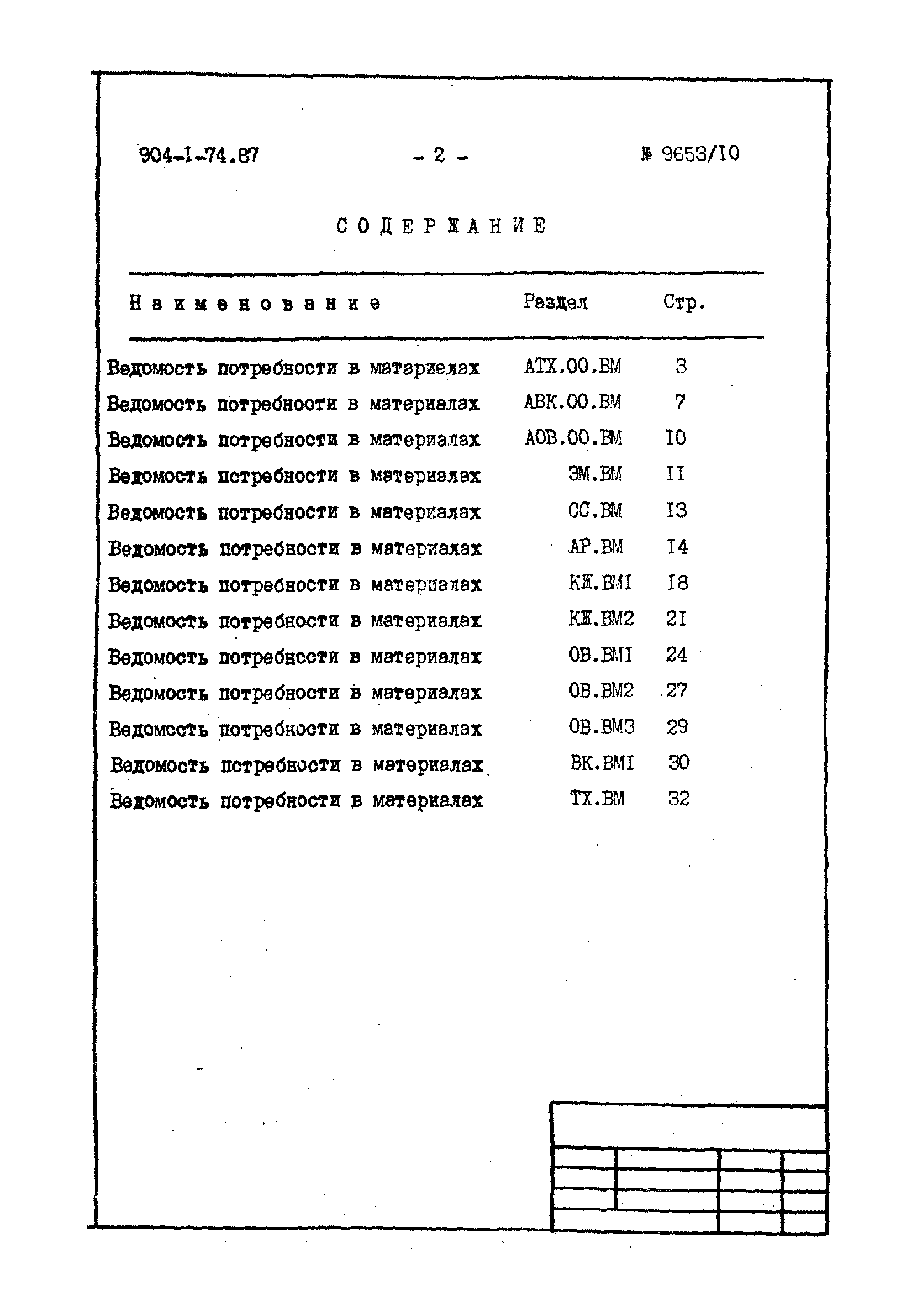 Типовой проект 904-1-74.87