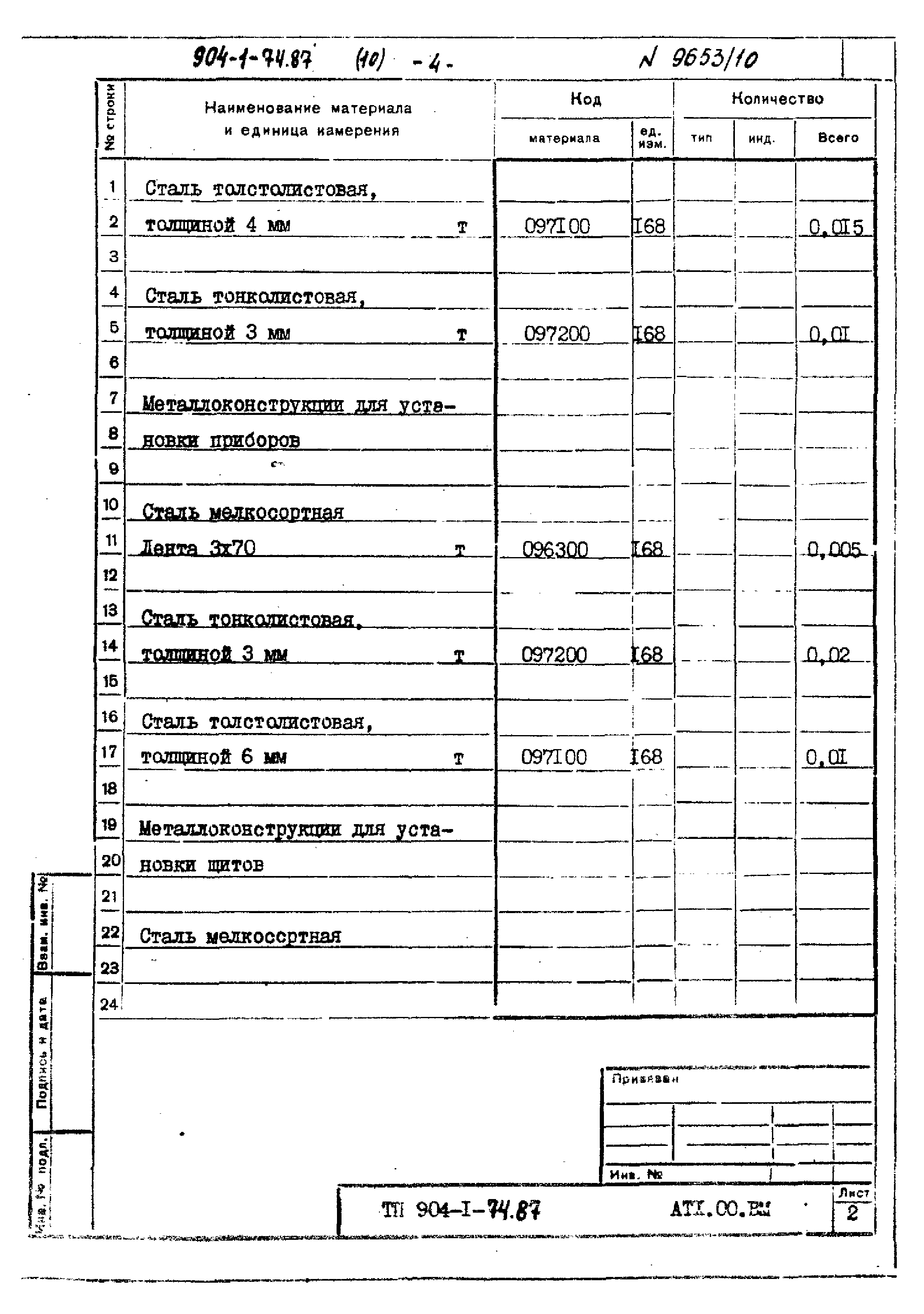 Типовой проект 904-1-74.87