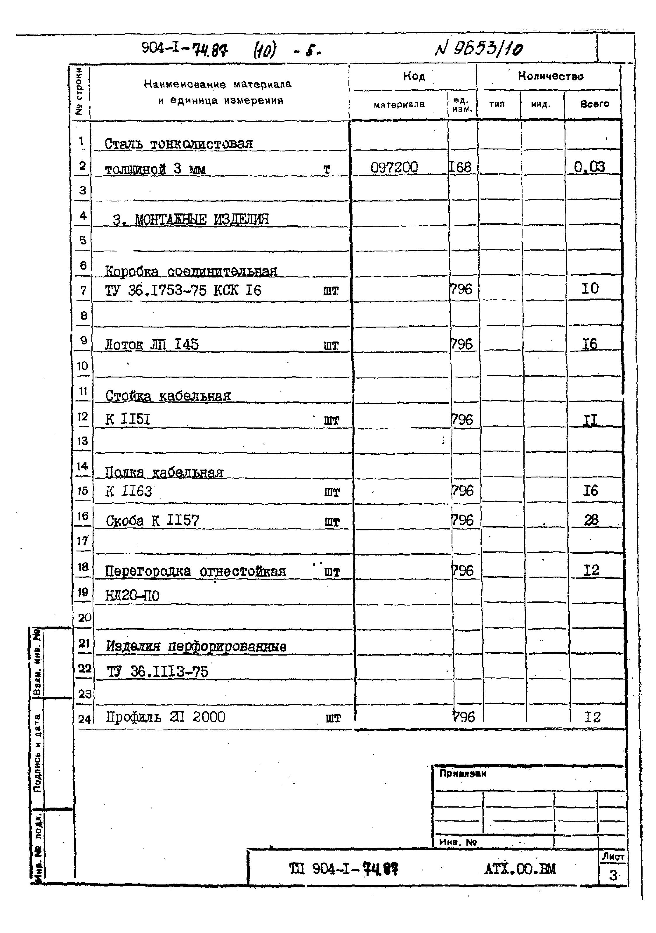 Типовой проект 904-1-74.87
