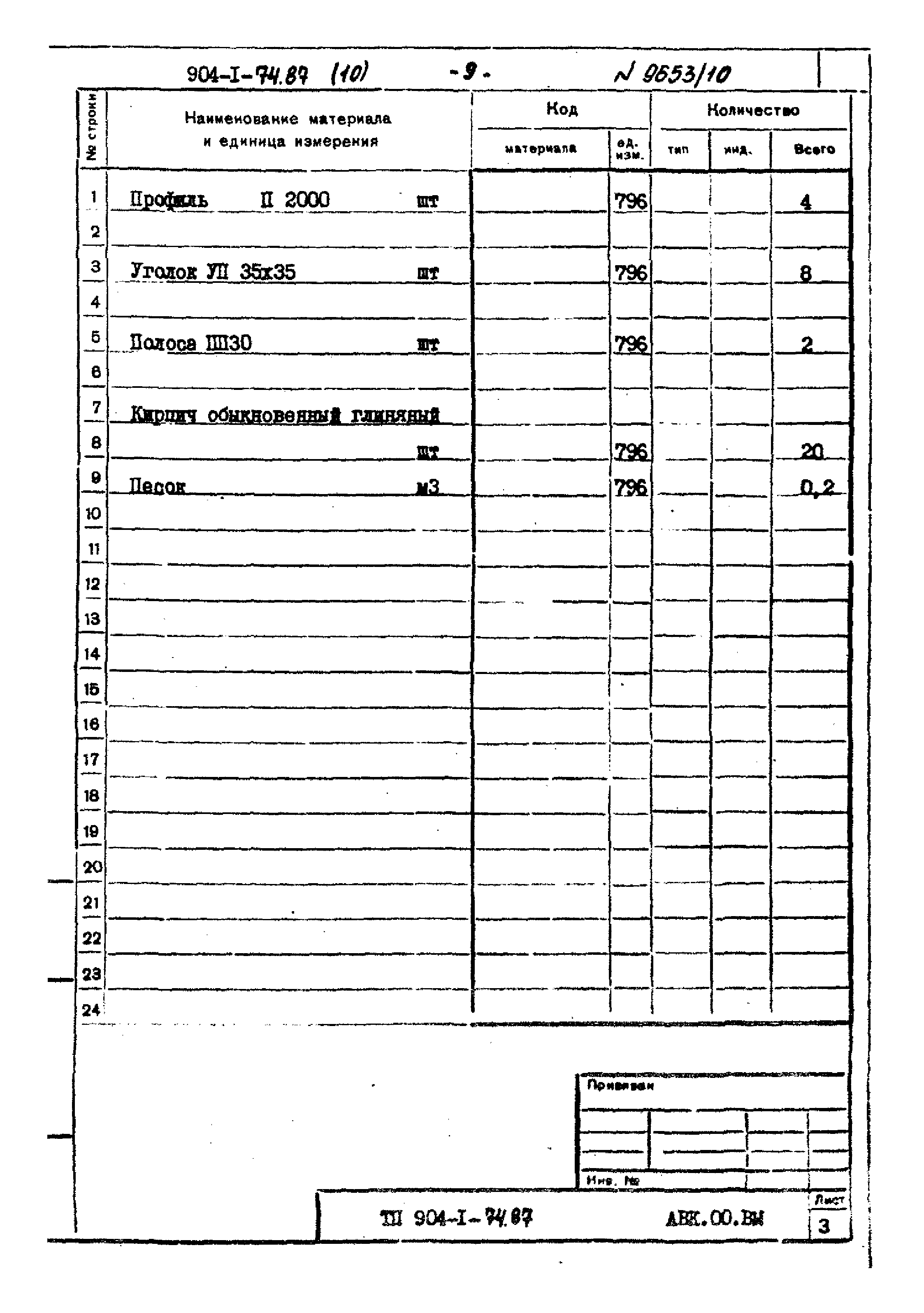 Типовой проект 904-1-74.87