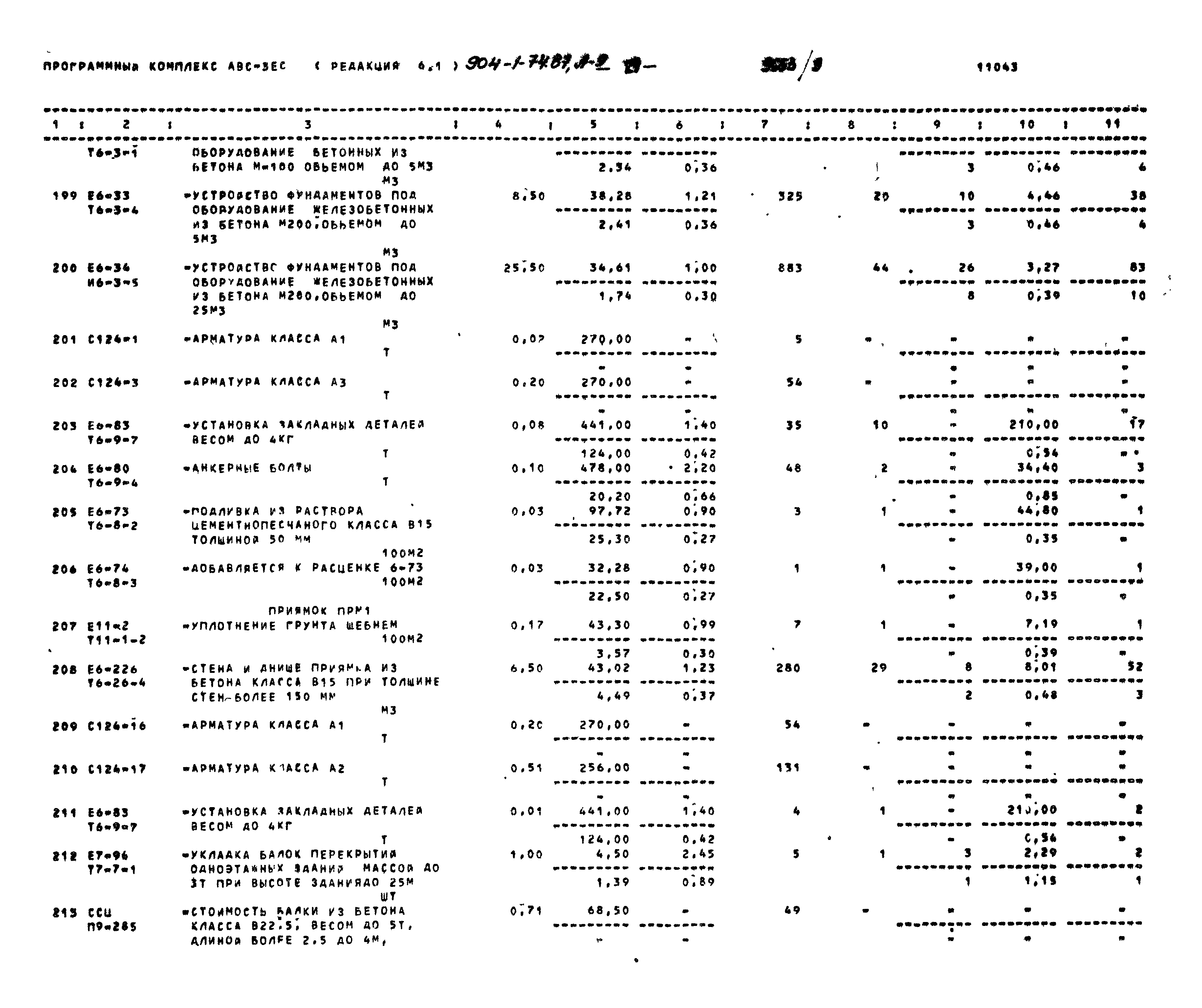 Типовой проект 904-1-74.87