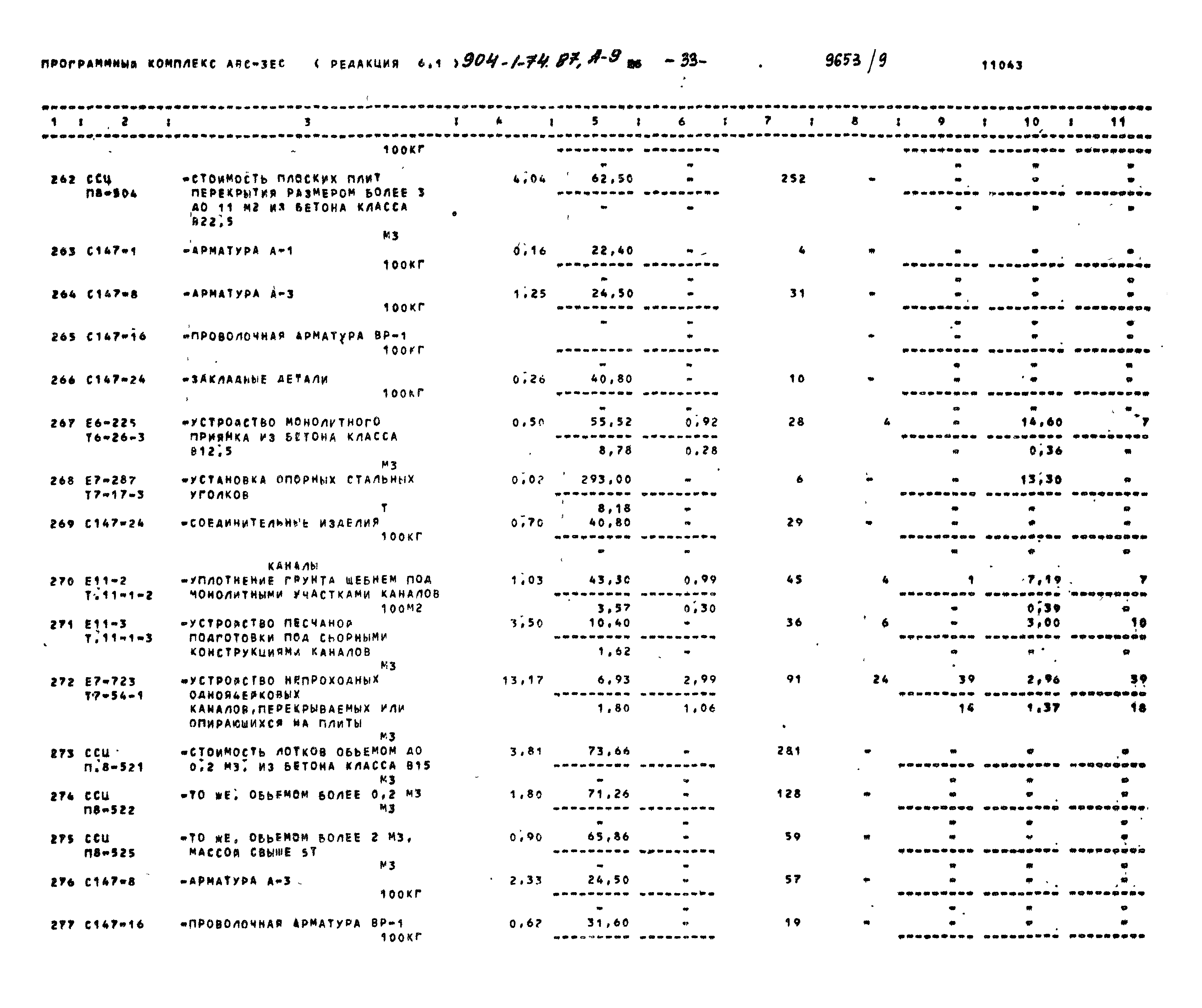 Типовой проект 904-1-74.87