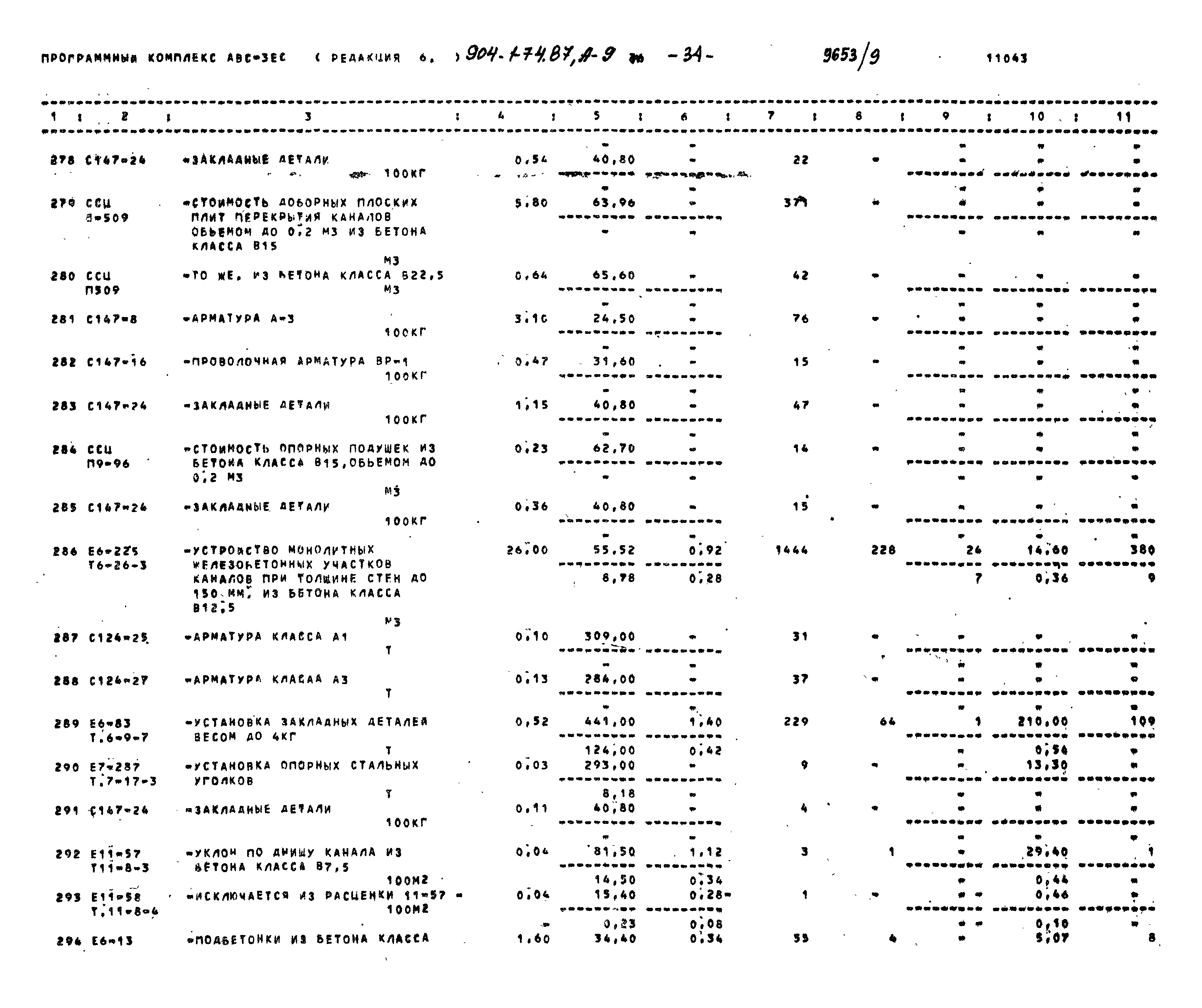 Типовой проект 904-1-74.87