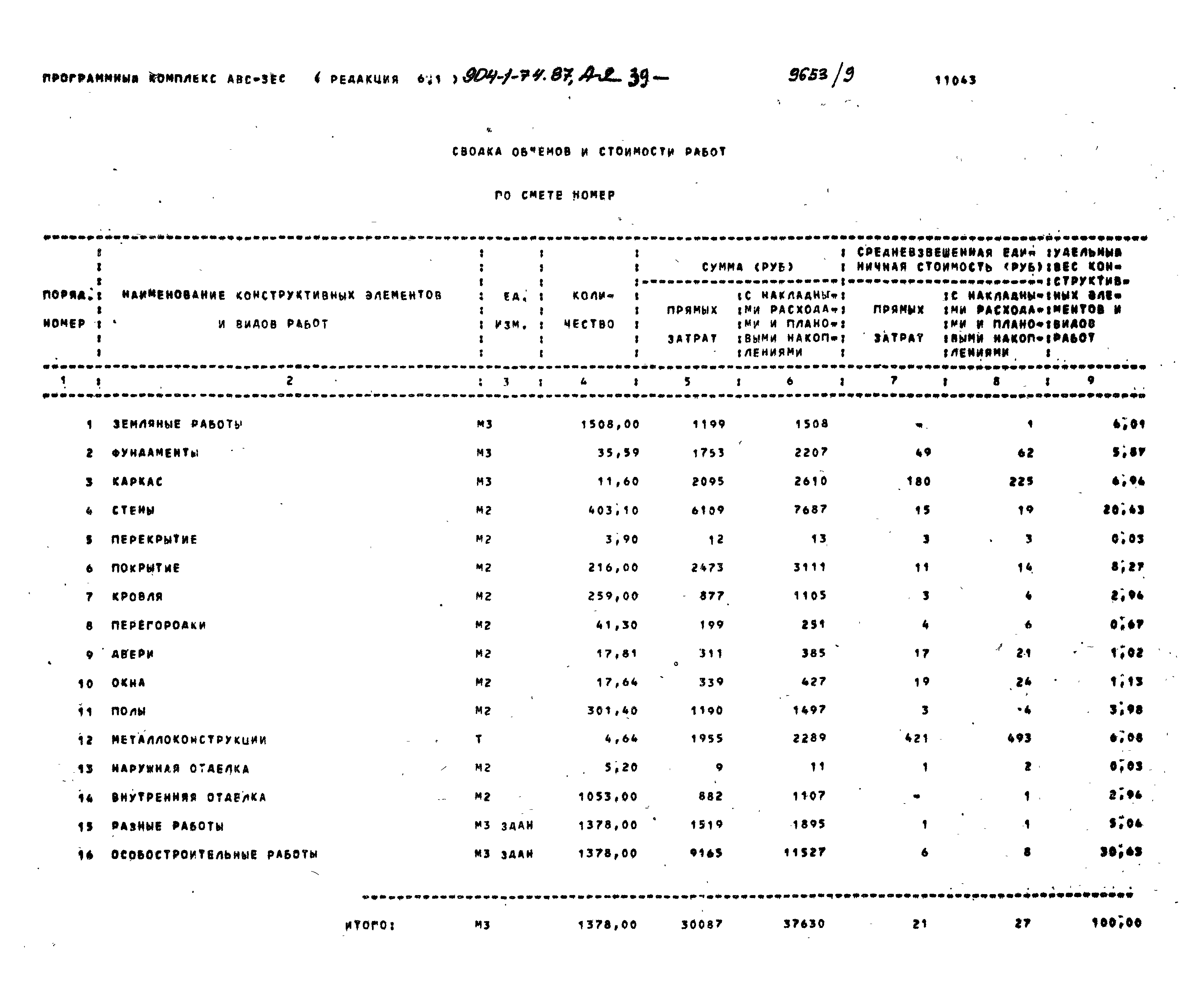 Типовой проект 904-1-74.87