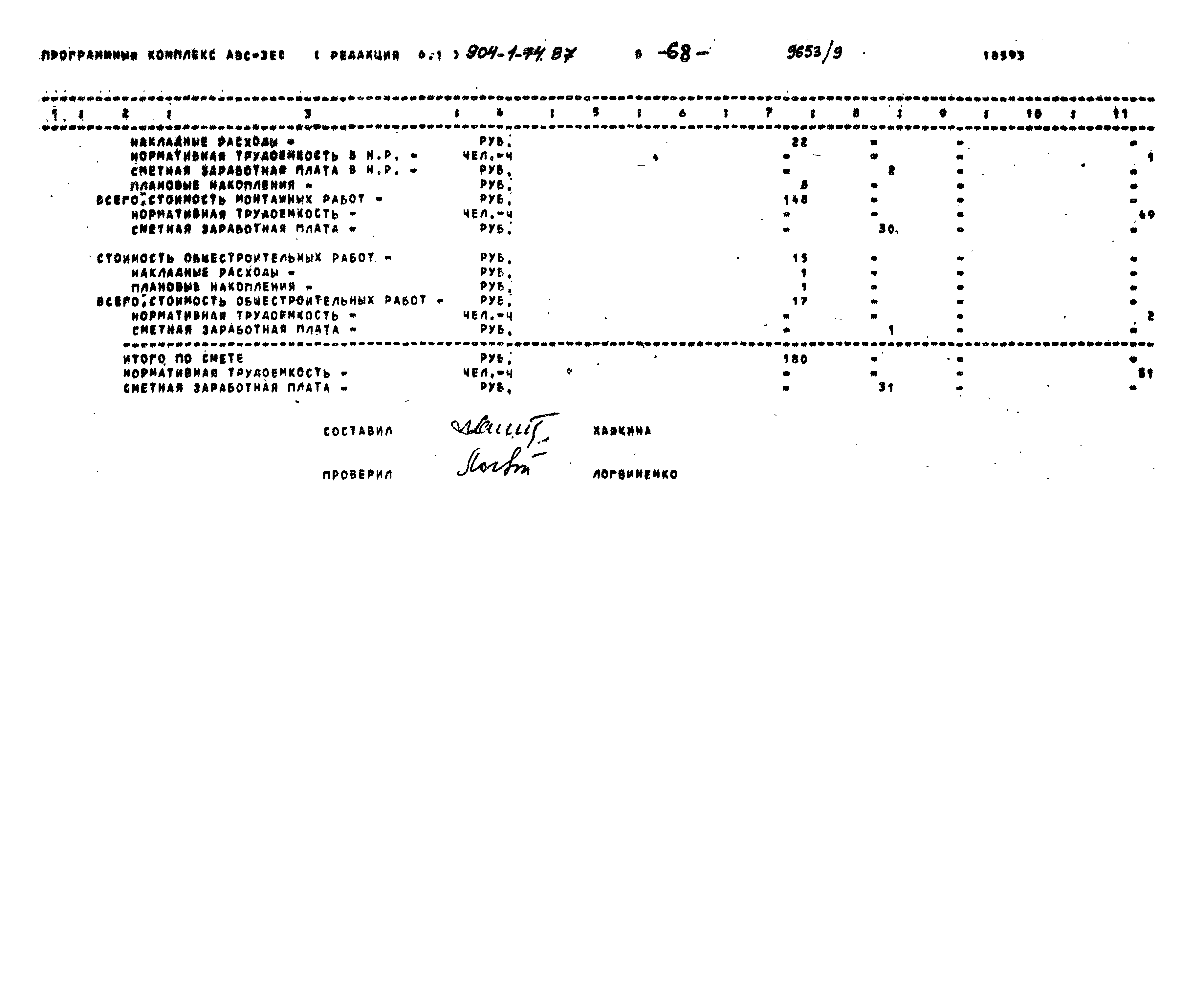 Типовой проект 904-1-74.87