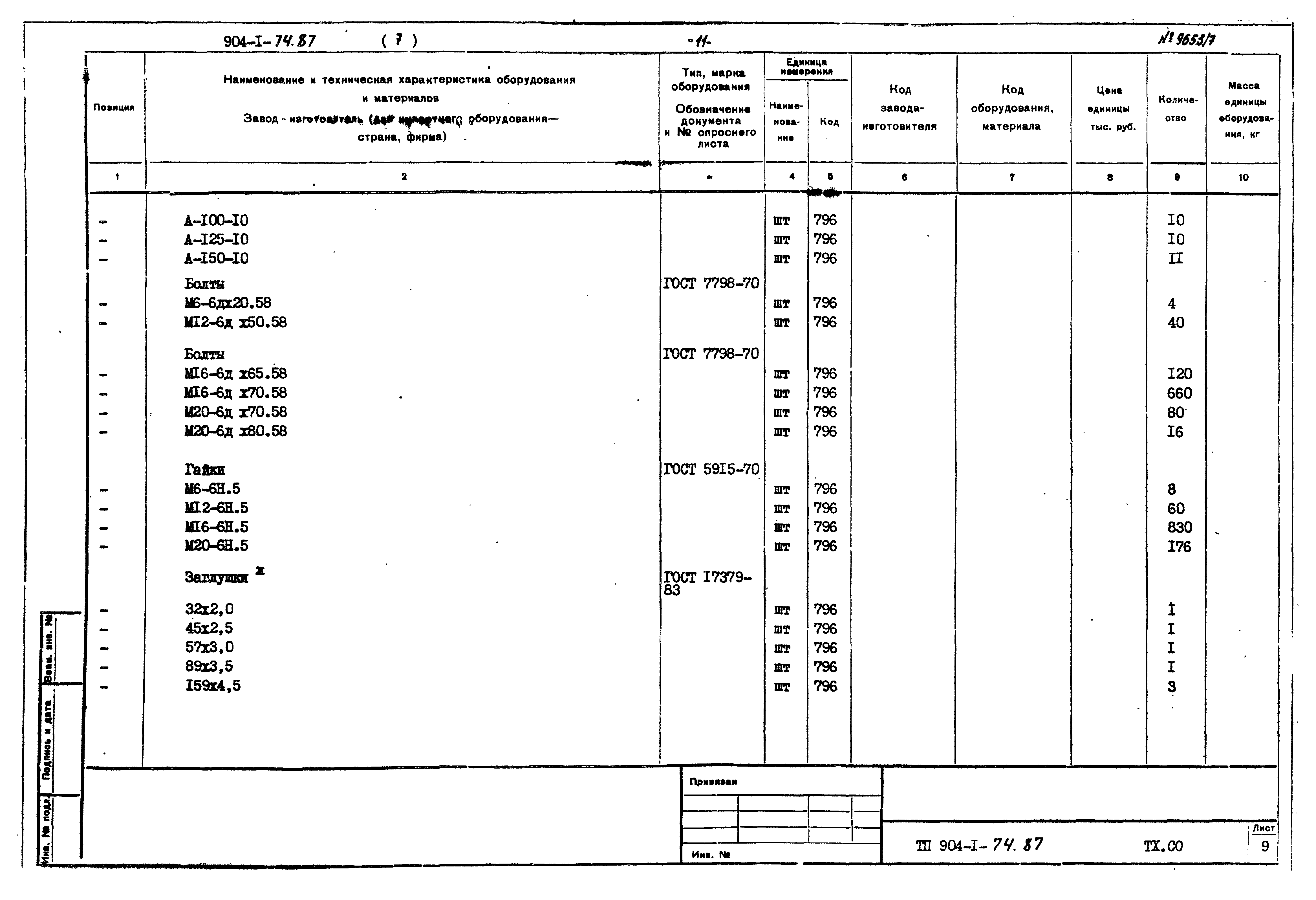 Типовой проект 904-1-74.87