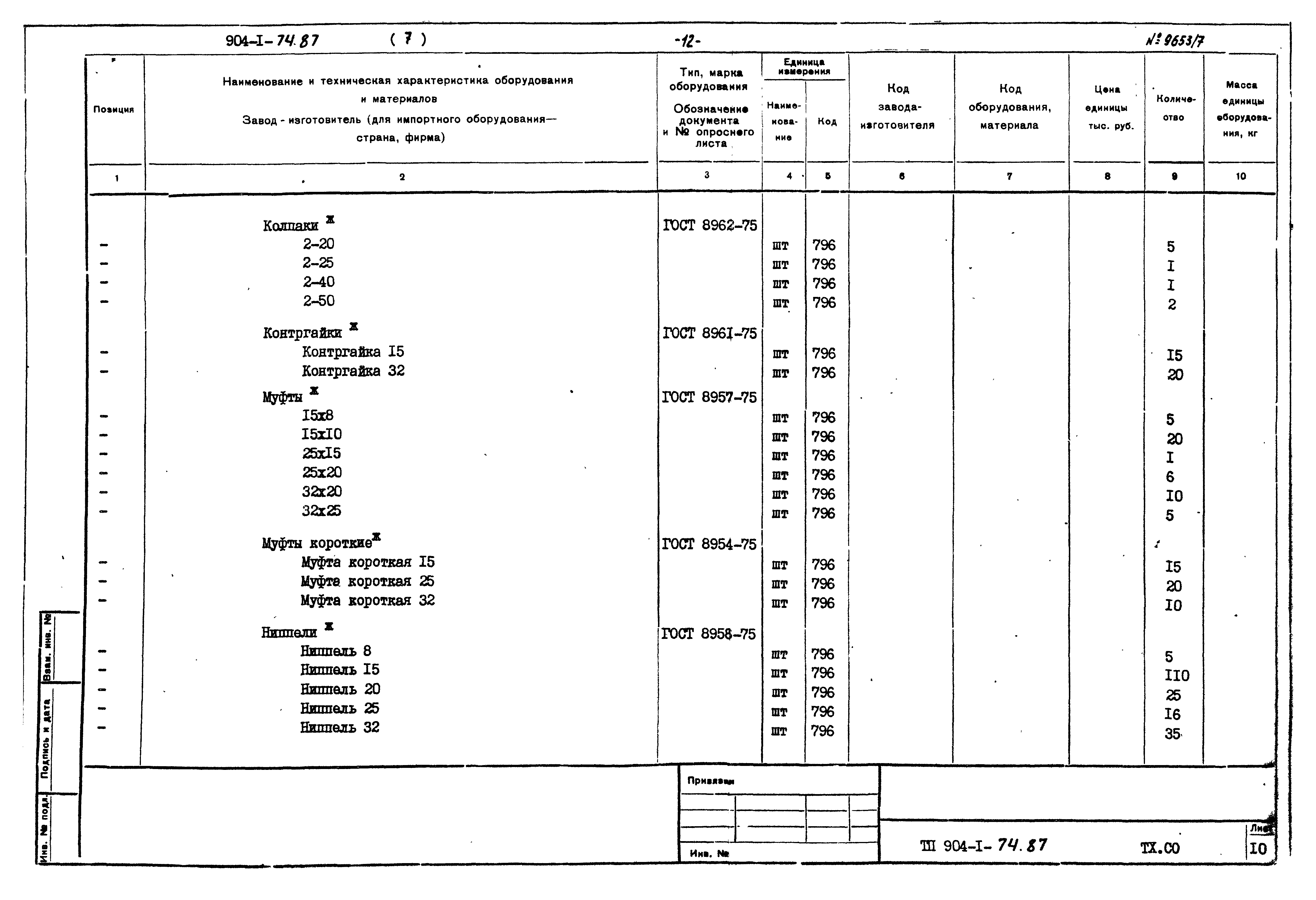 Типовой проект 904-1-74.87
