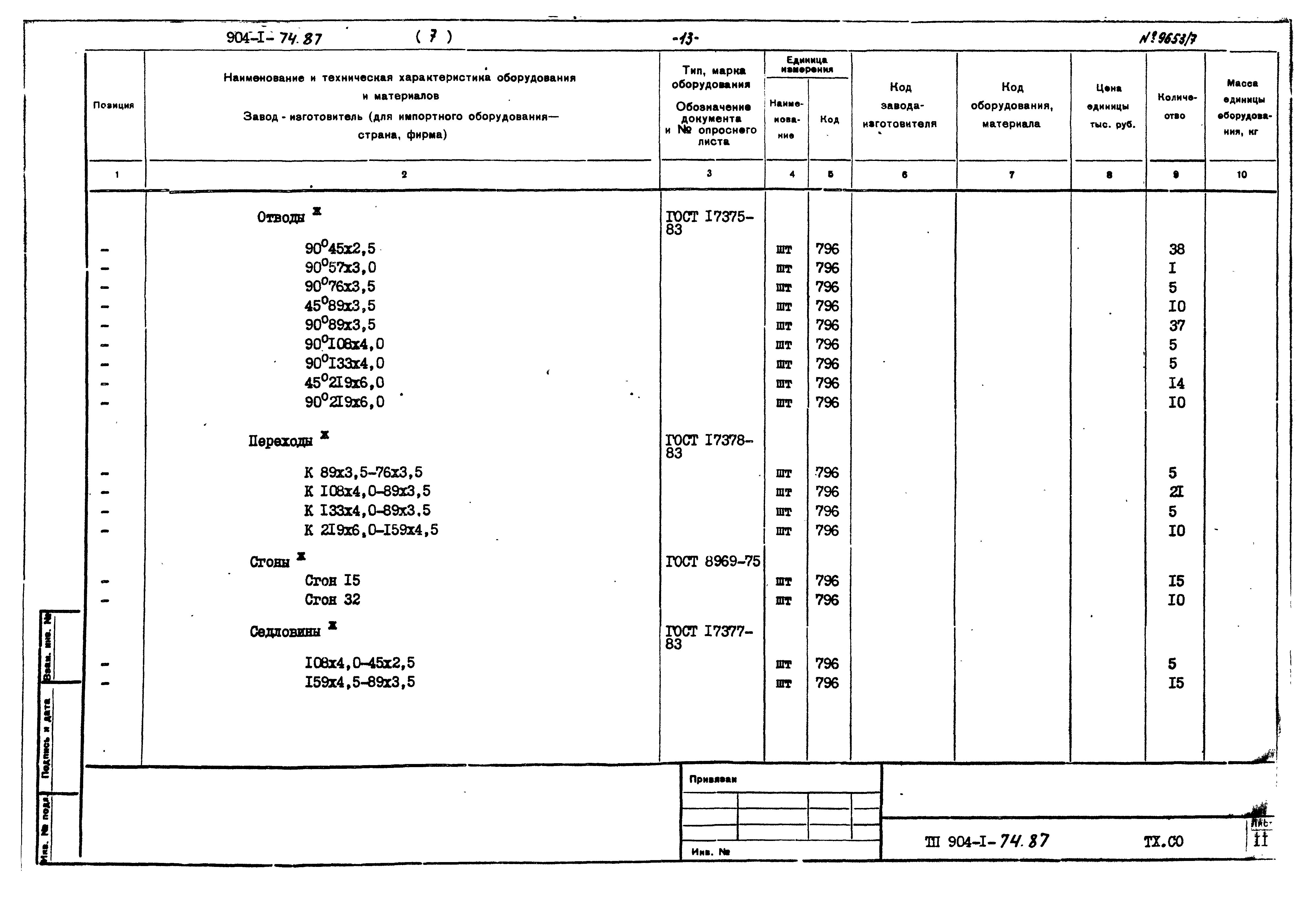 Типовой проект 904-1-74.87