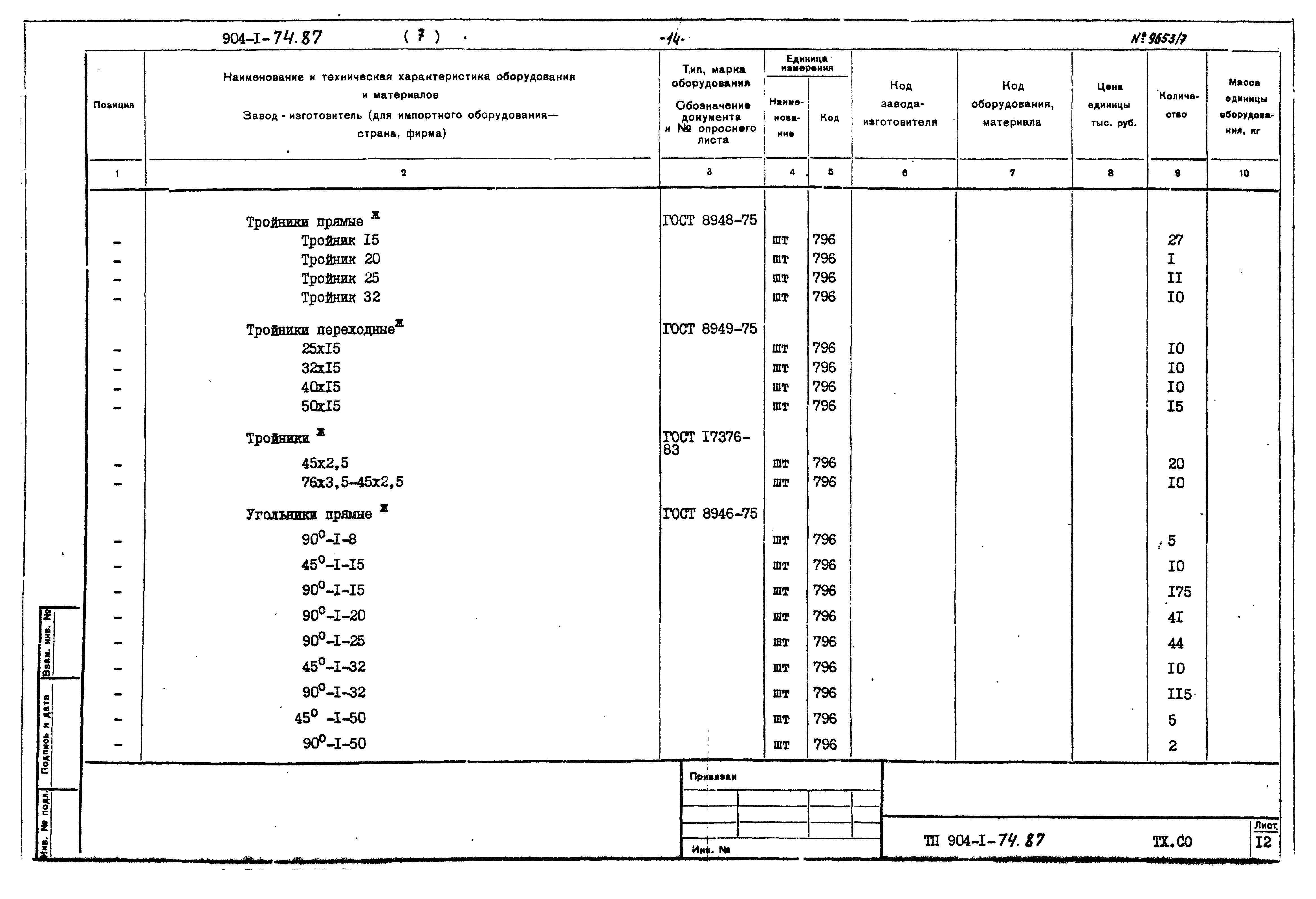 Типовой проект 904-1-74.87