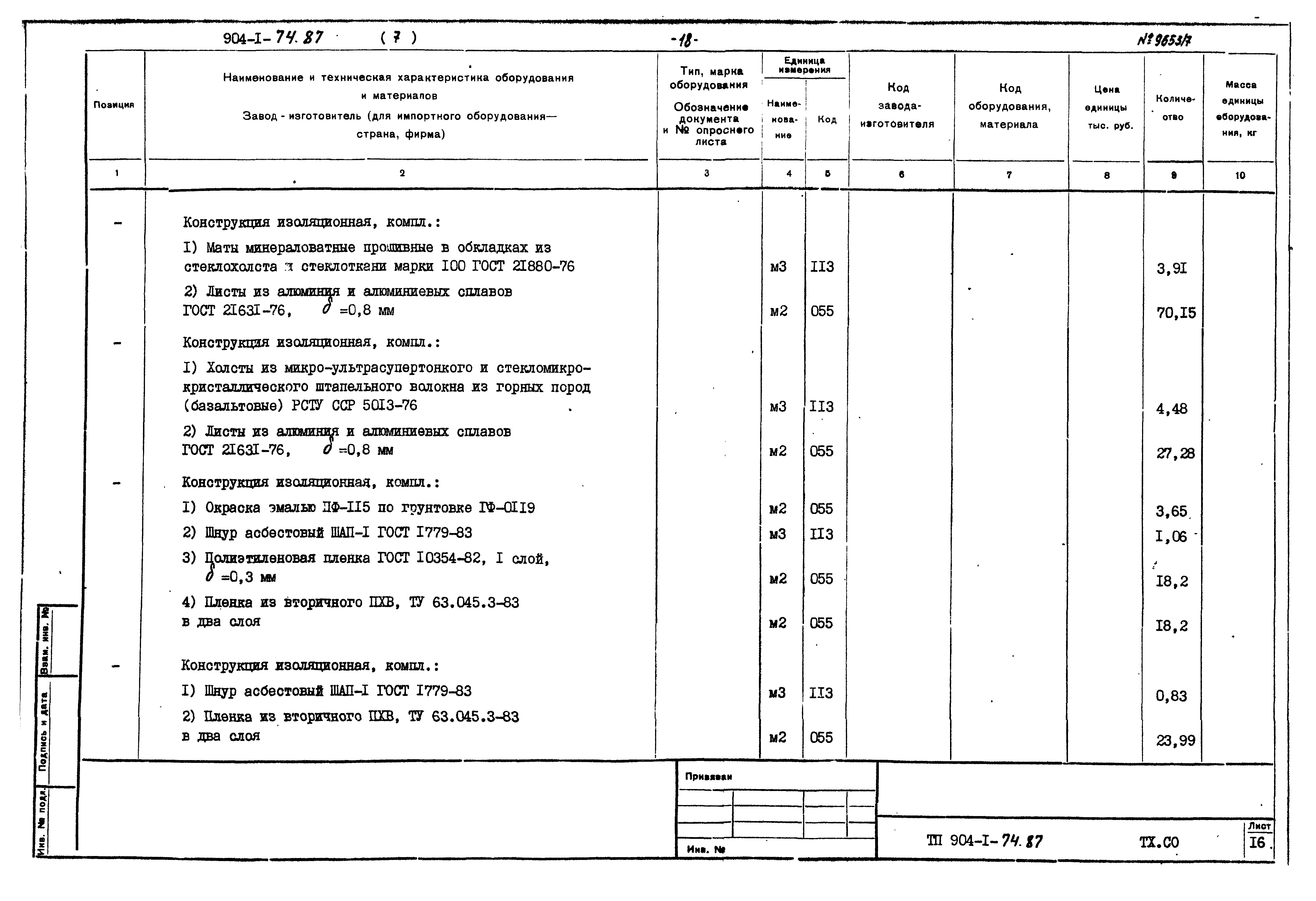 Типовой проект 904-1-74.87