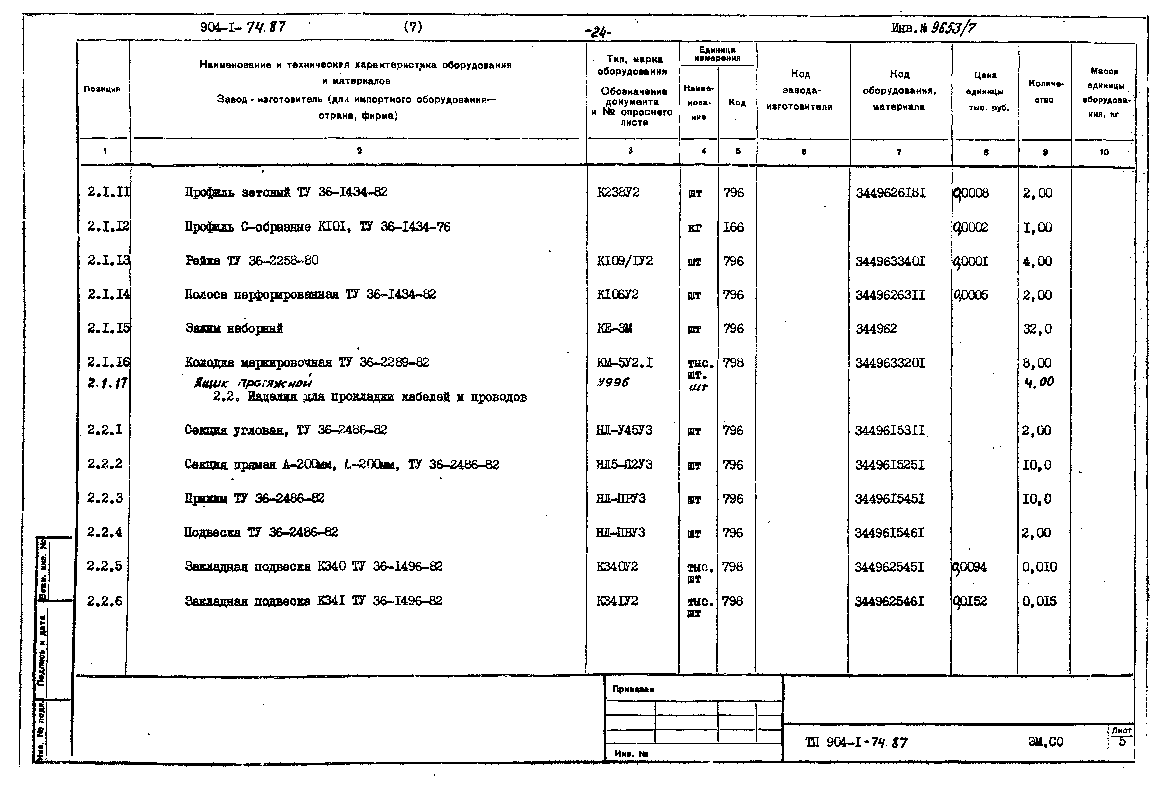 Типовой проект 904-1-74.87