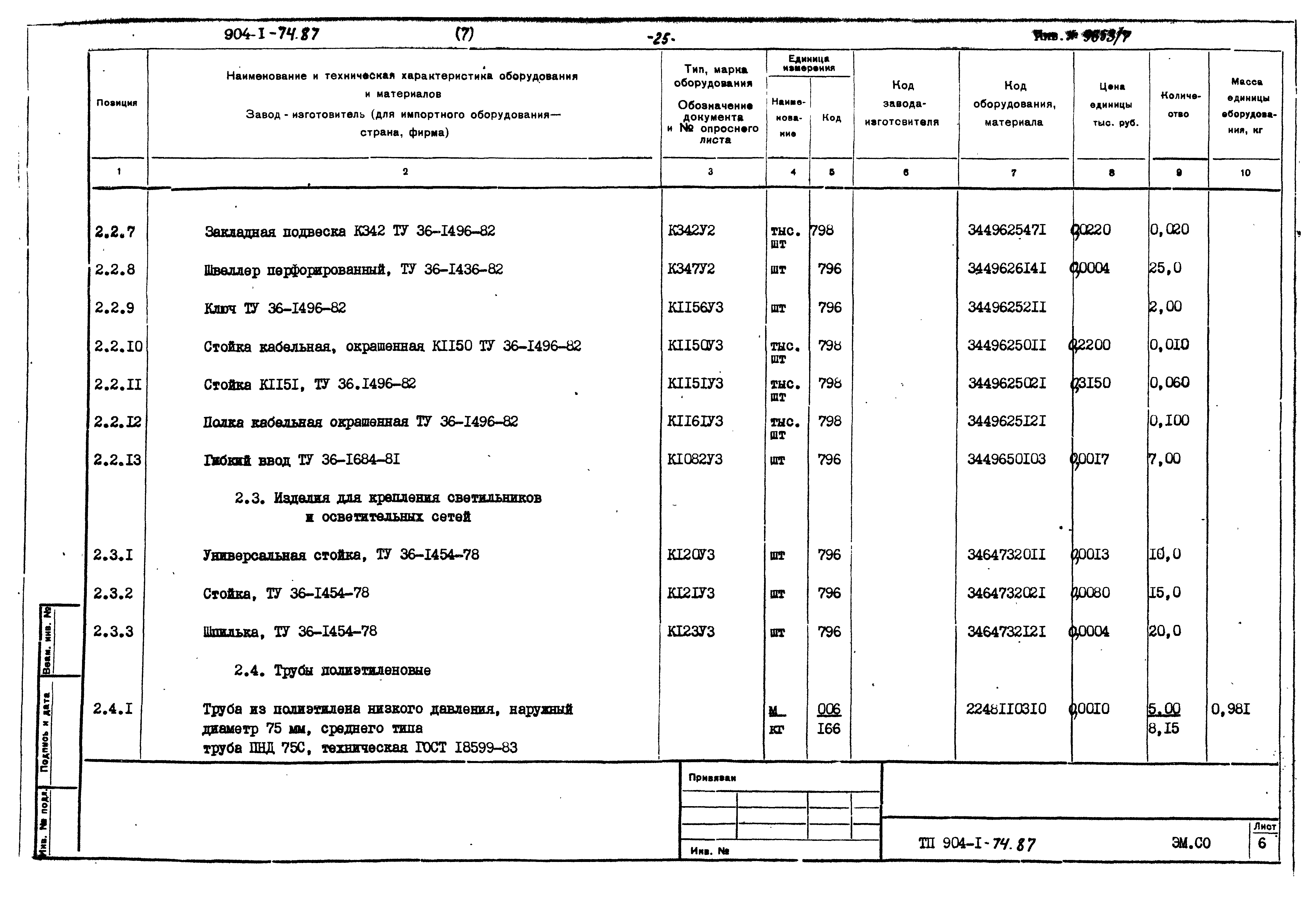Типовой проект 904-1-74.87