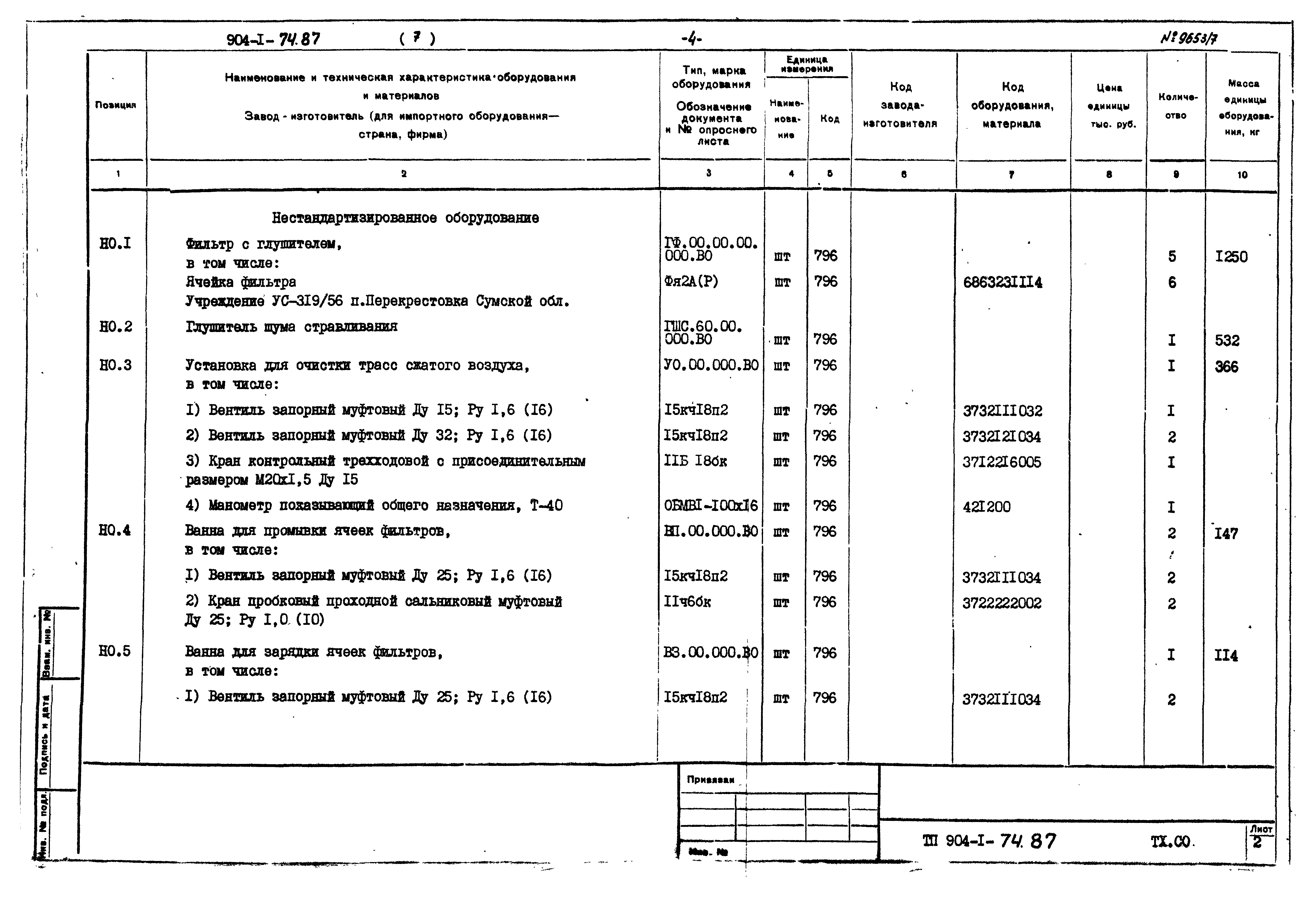 Типовой проект 904-1-74.87