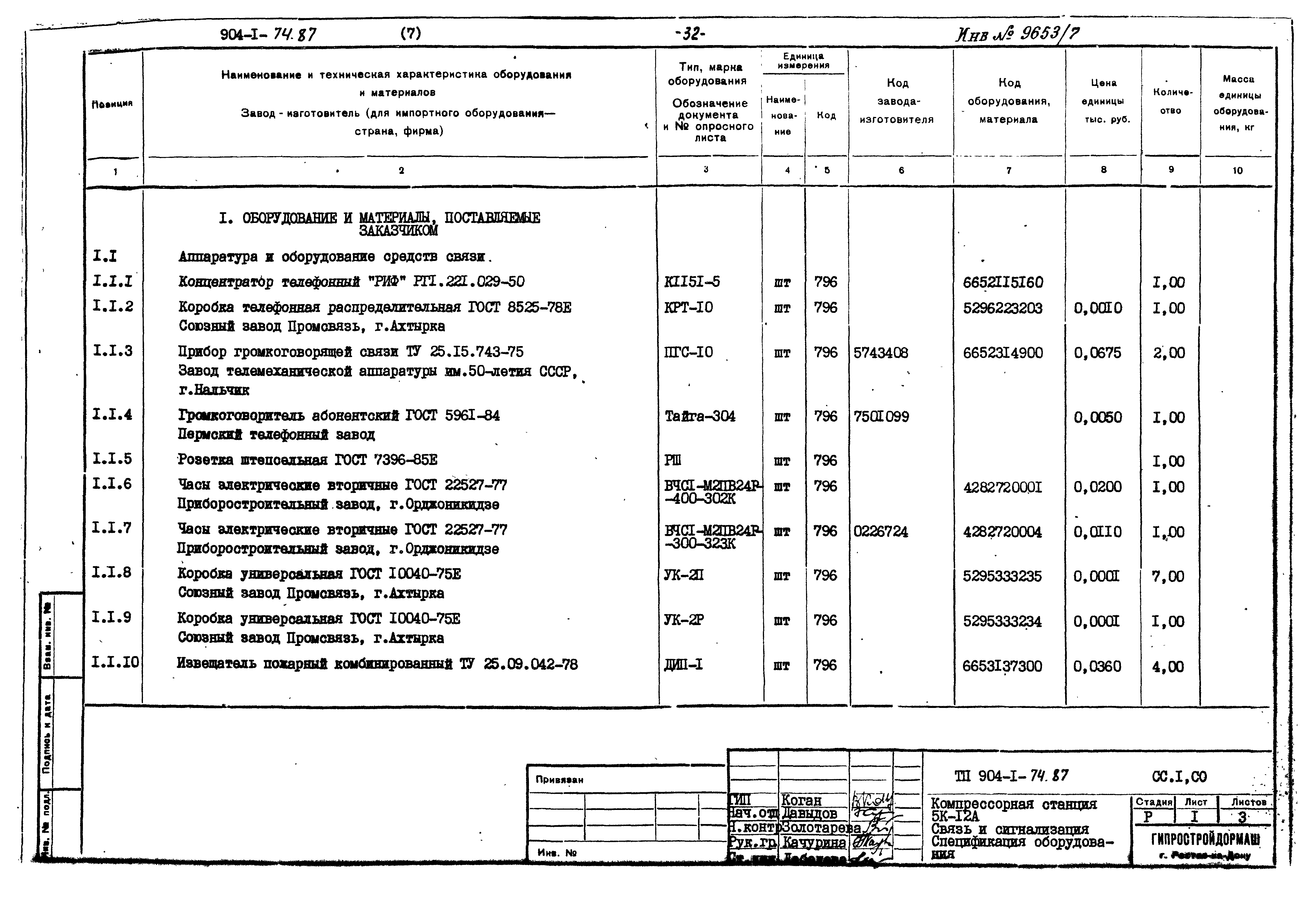 Типовой проект 904-1-74.87