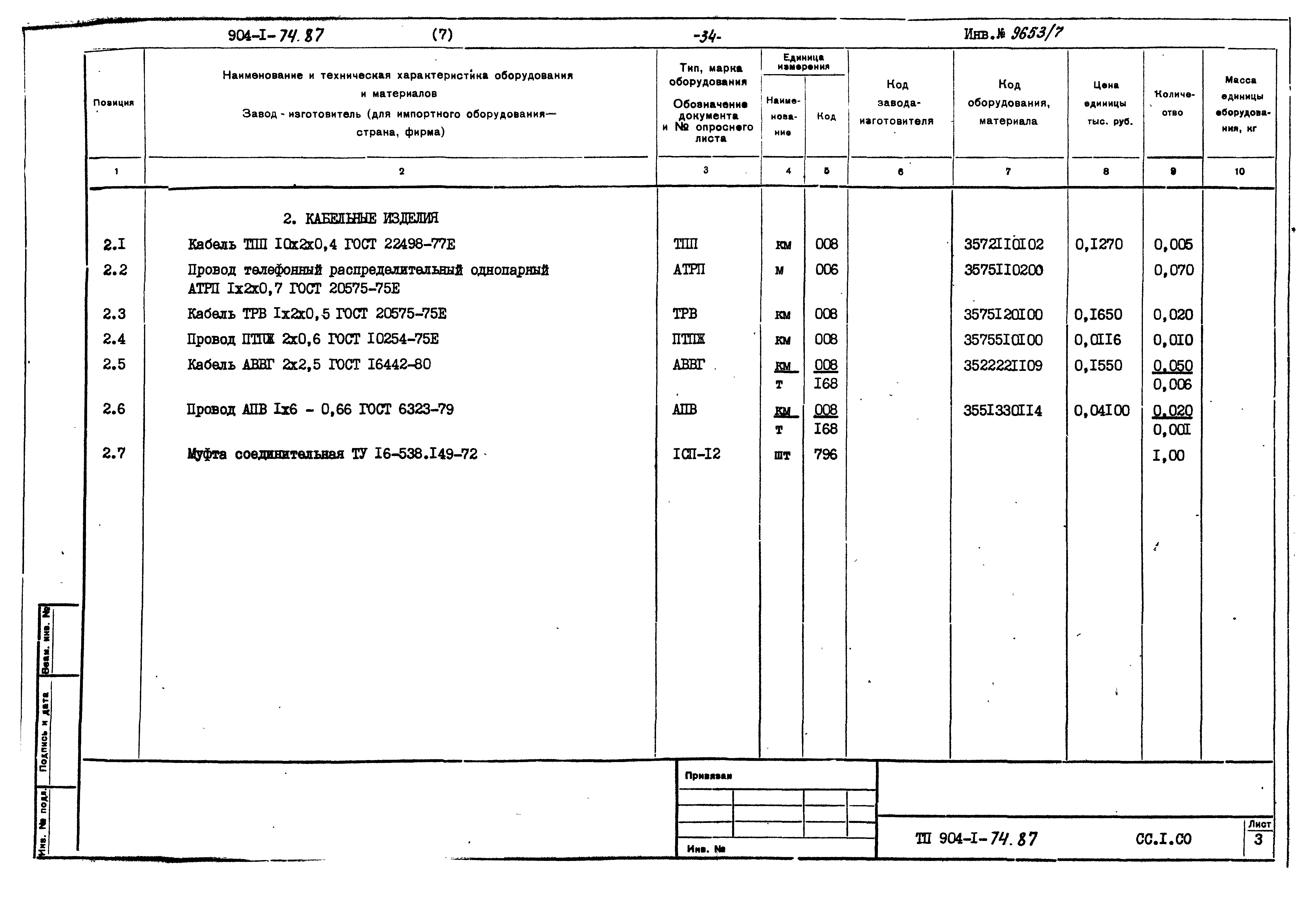 Типовой проект 904-1-74.87