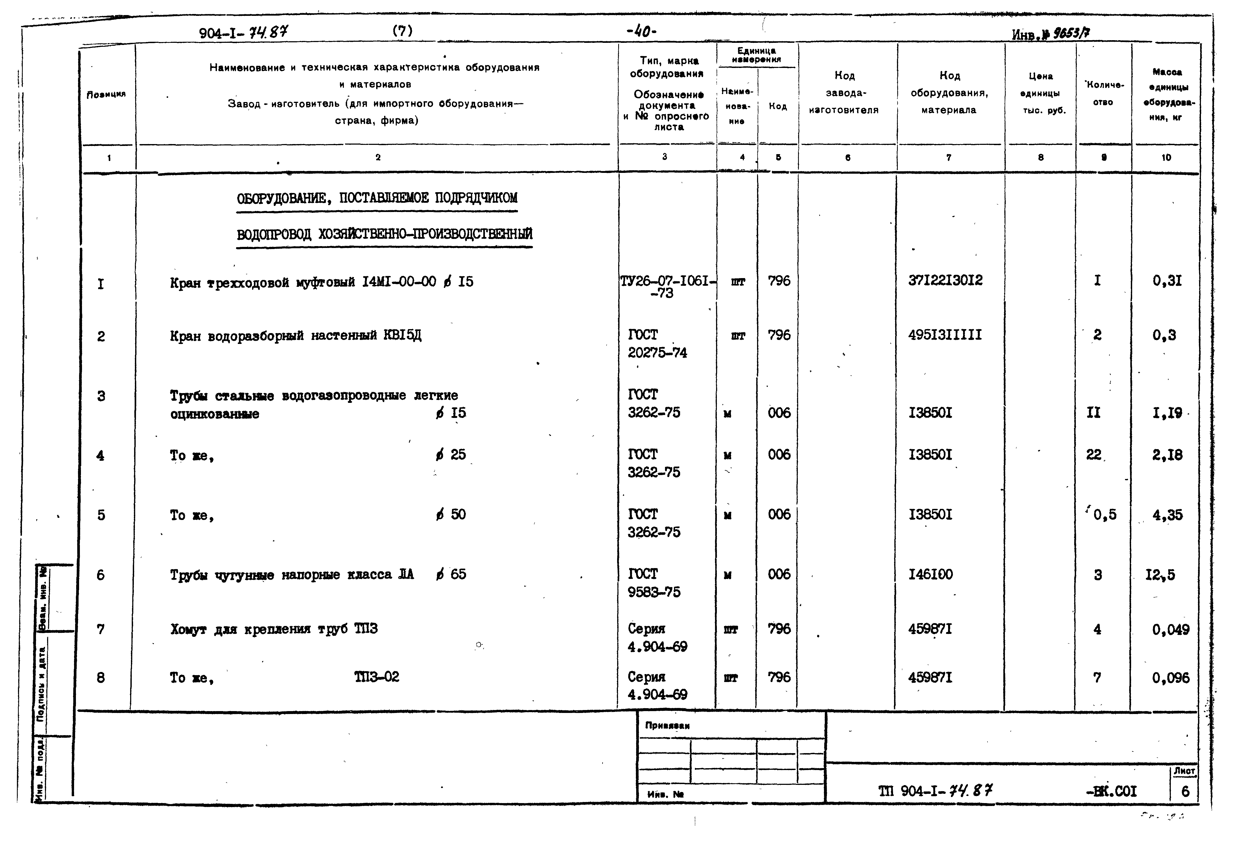 Типовой проект 904-1-74.87