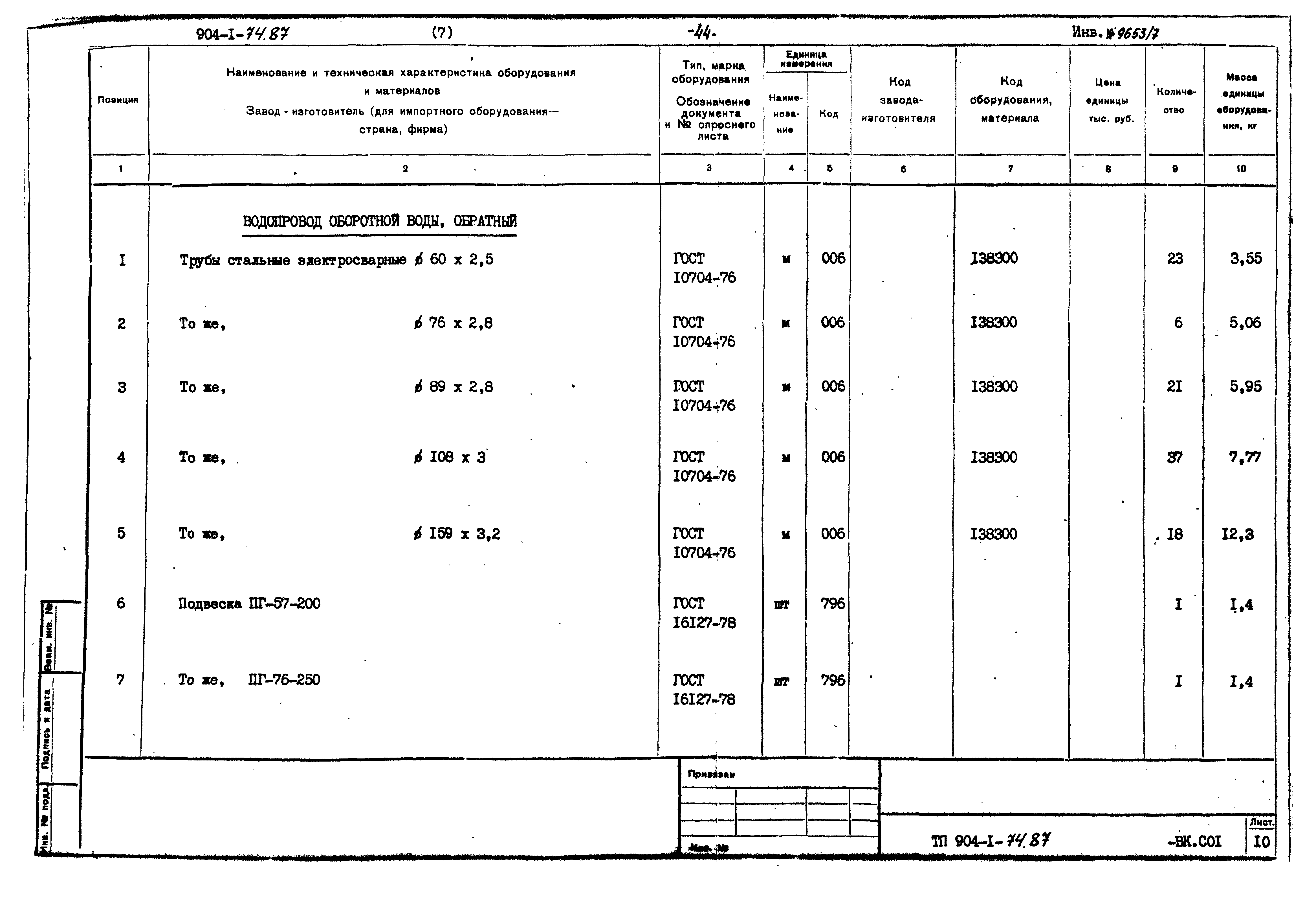 Типовой проект 904-1-74.87