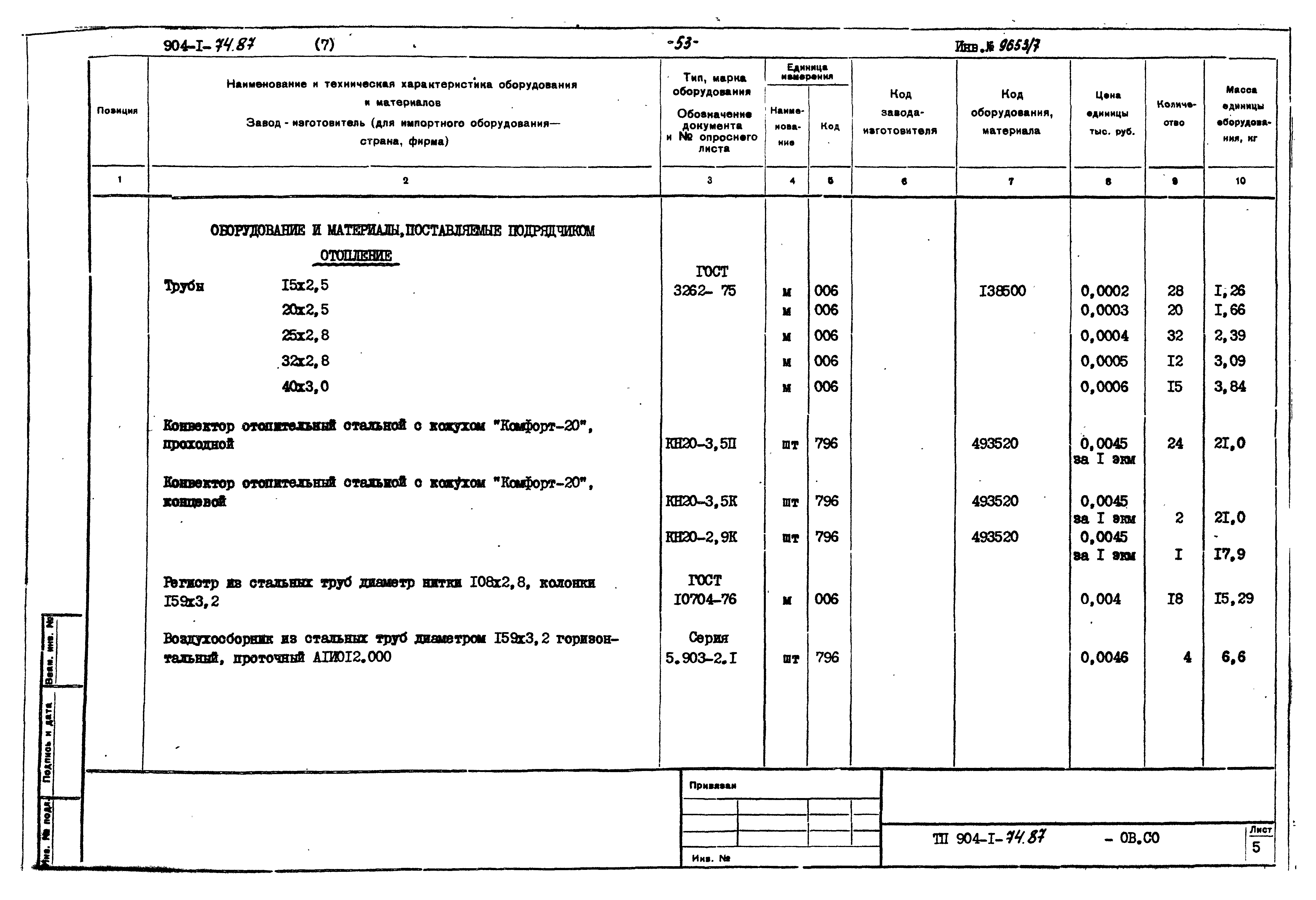 Типовой проект 904-1-74.87