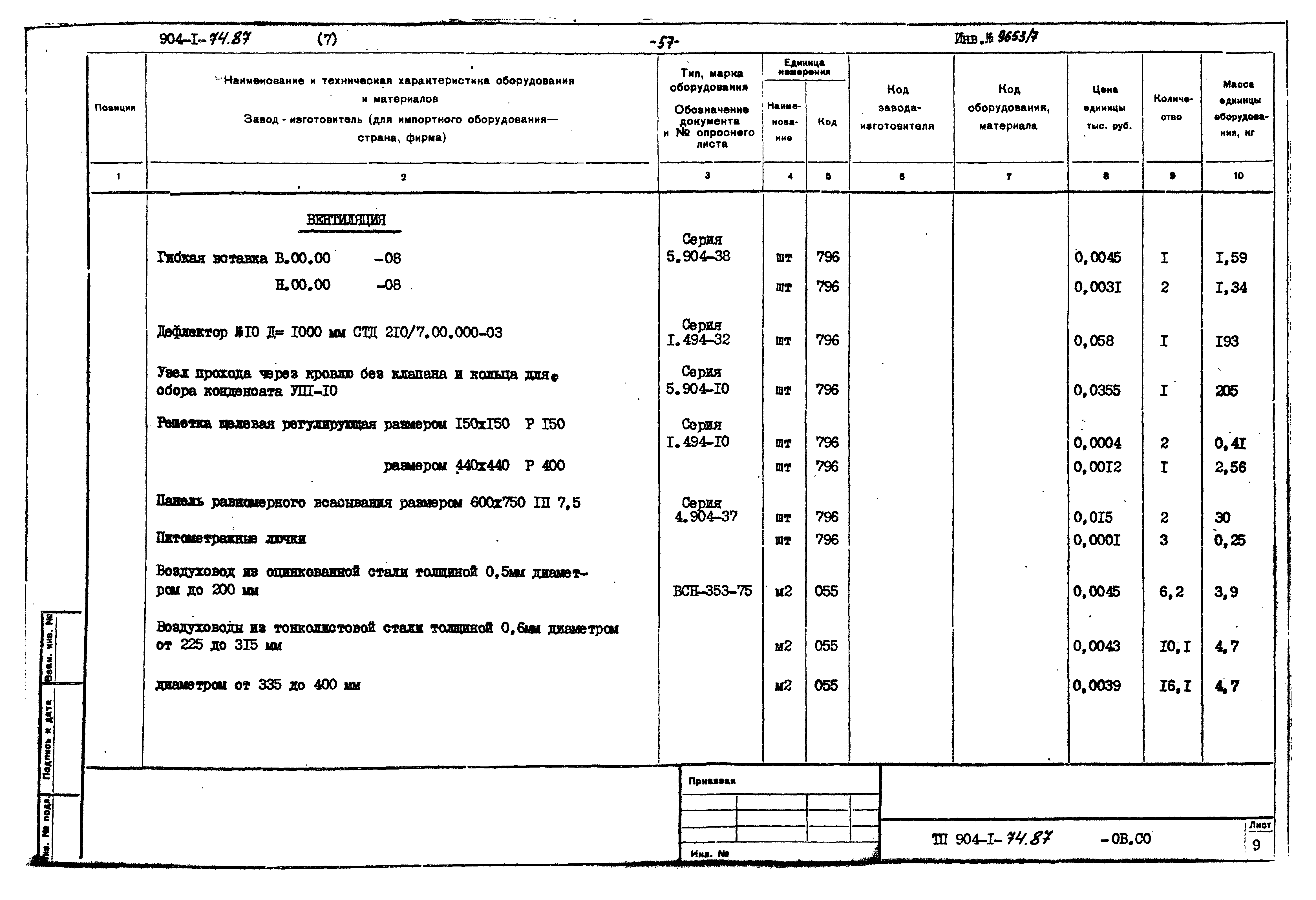 Типовой проект 904-1-74.87