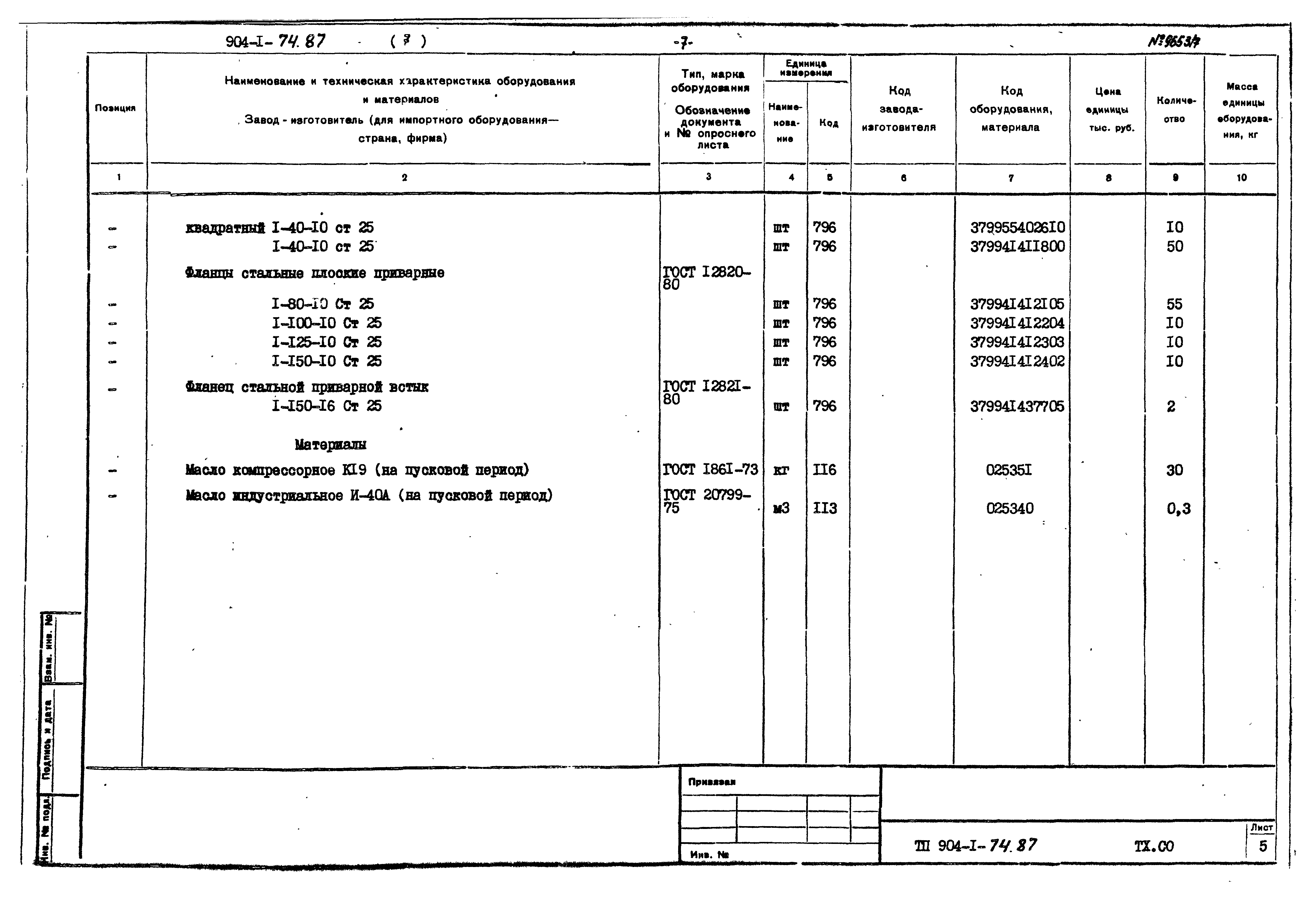 Типовой проект 904-1-74.87