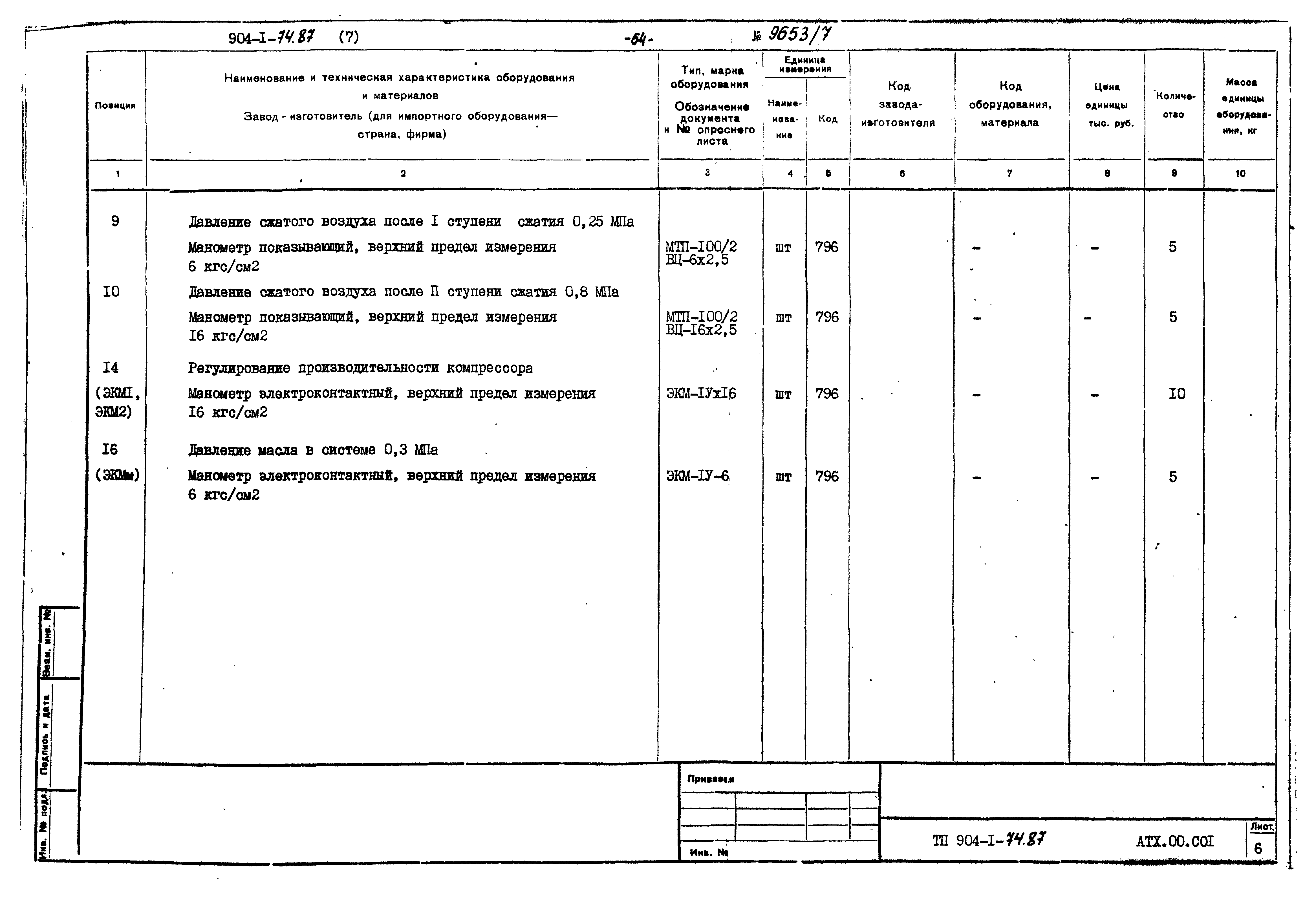 Типовой проект 904-1-74.87