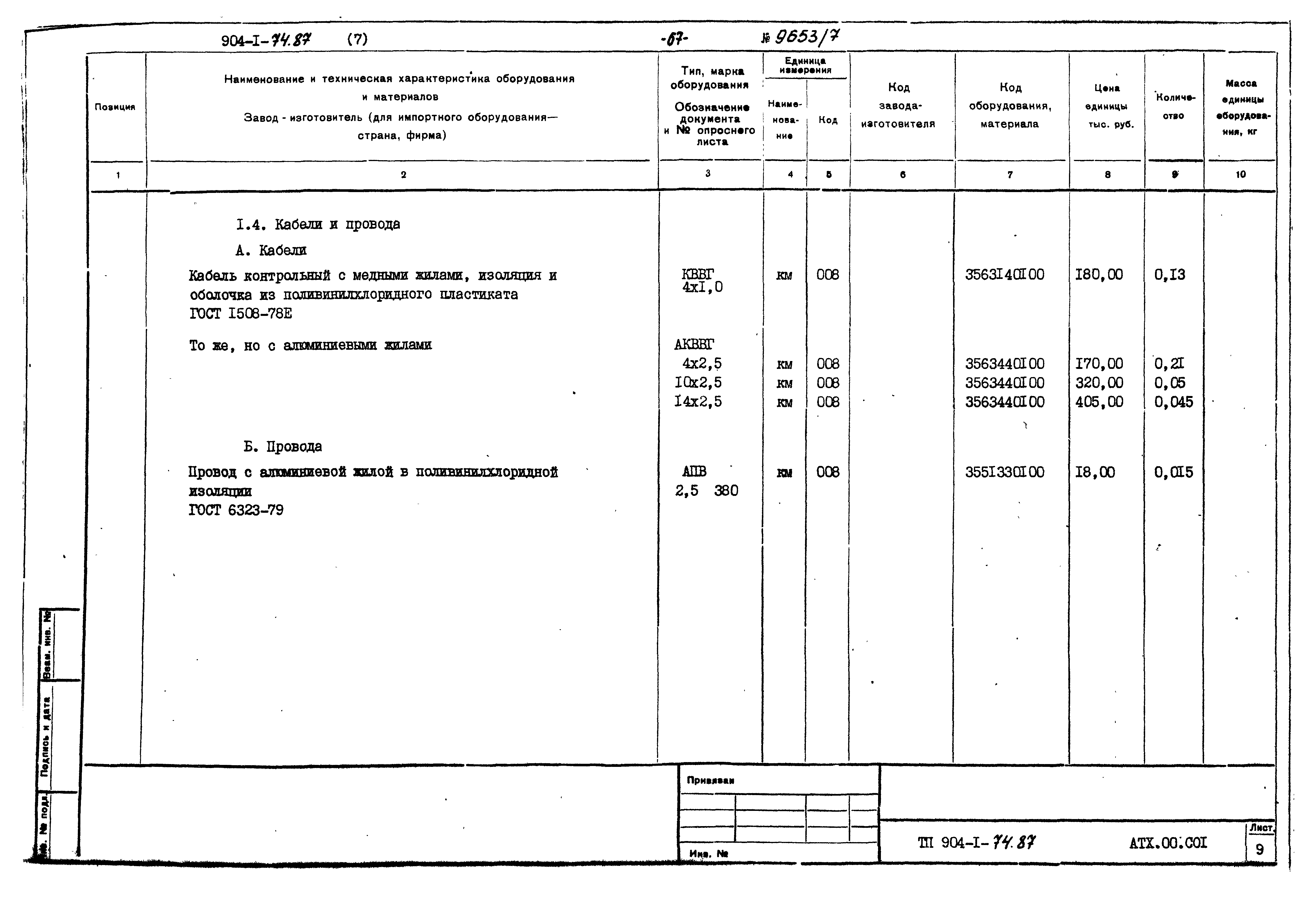 Типовой проект 904-1-74.87