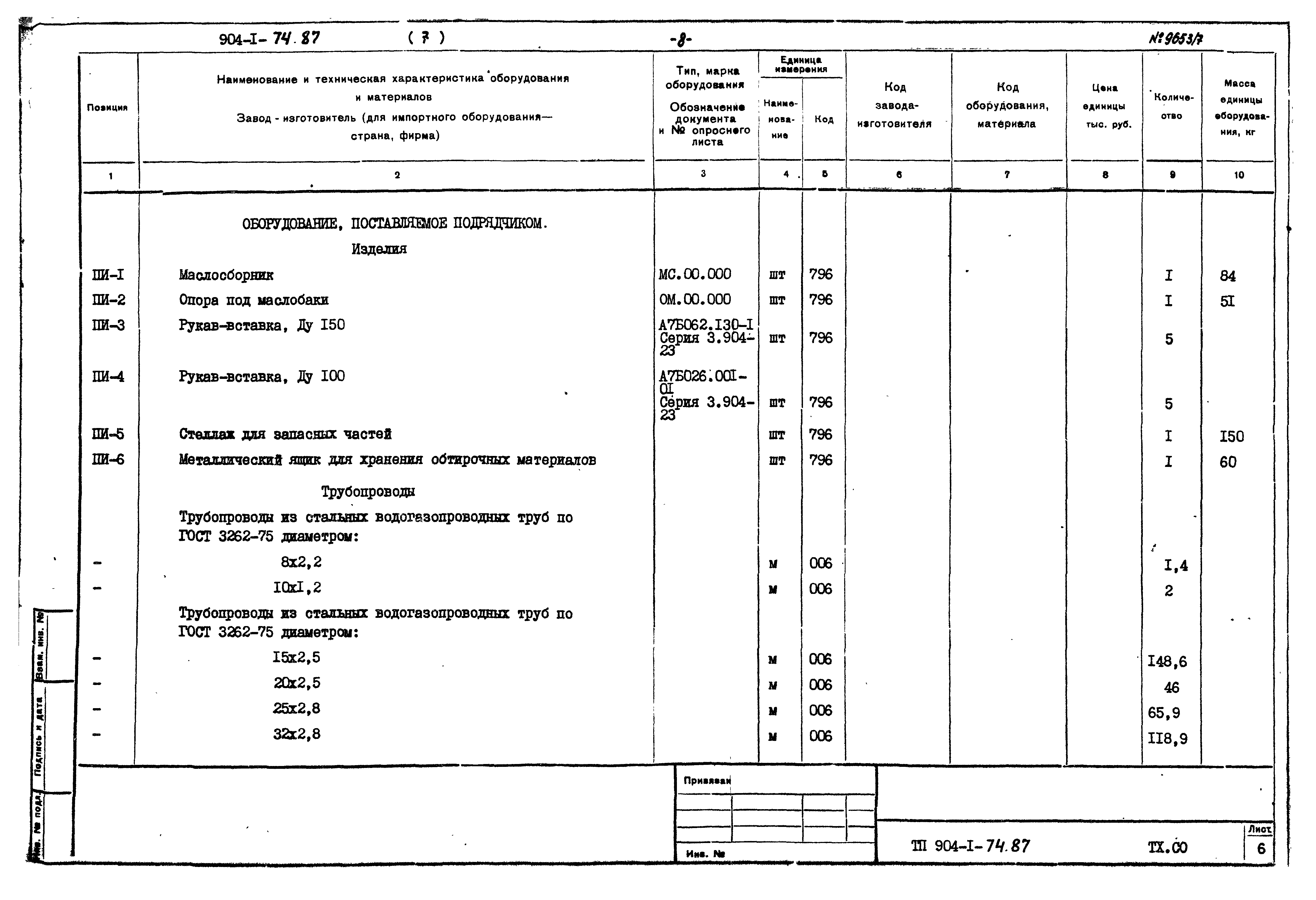 Типовой проект 904-1-74.87