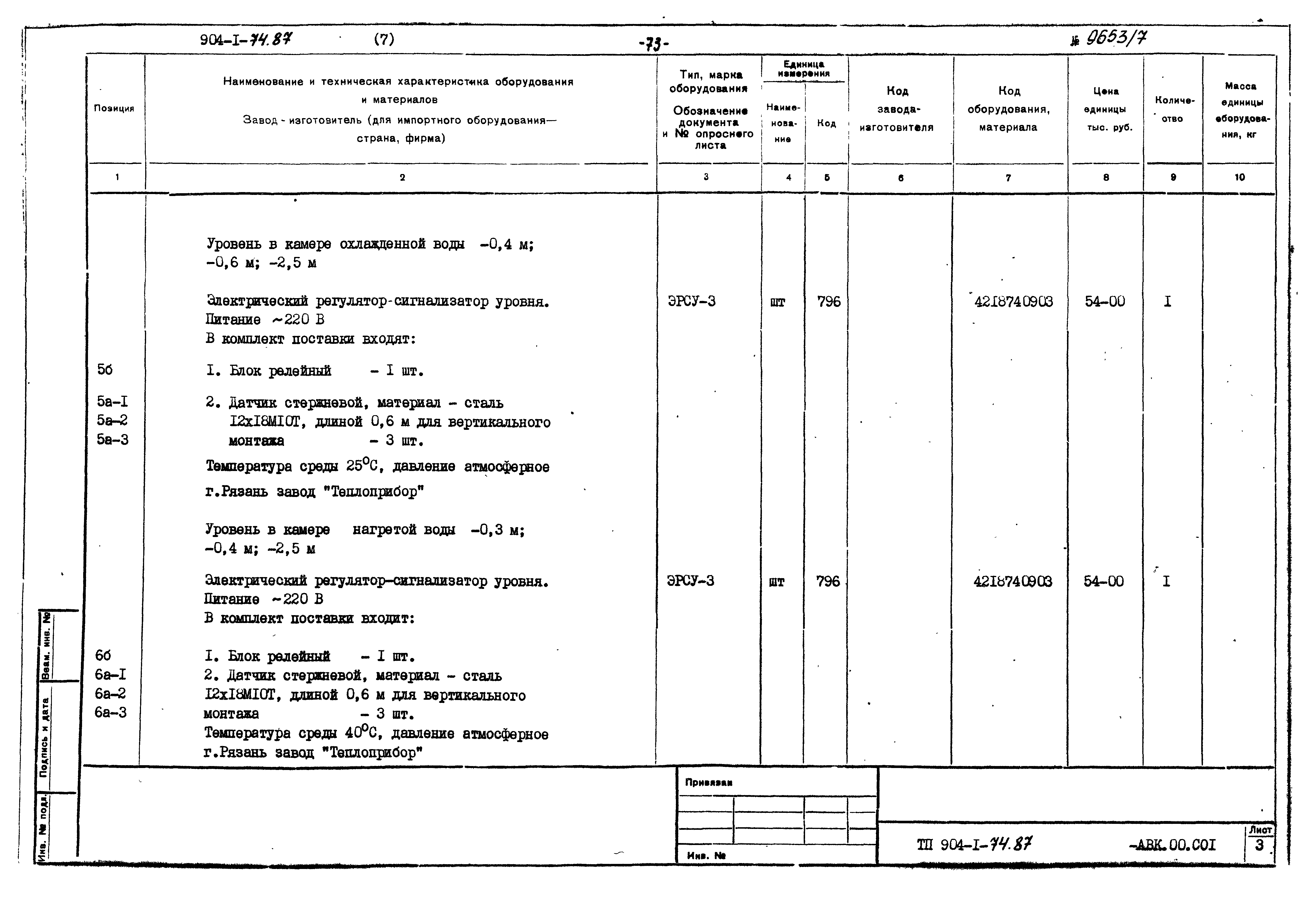 Типовой проект 904-1-74.87