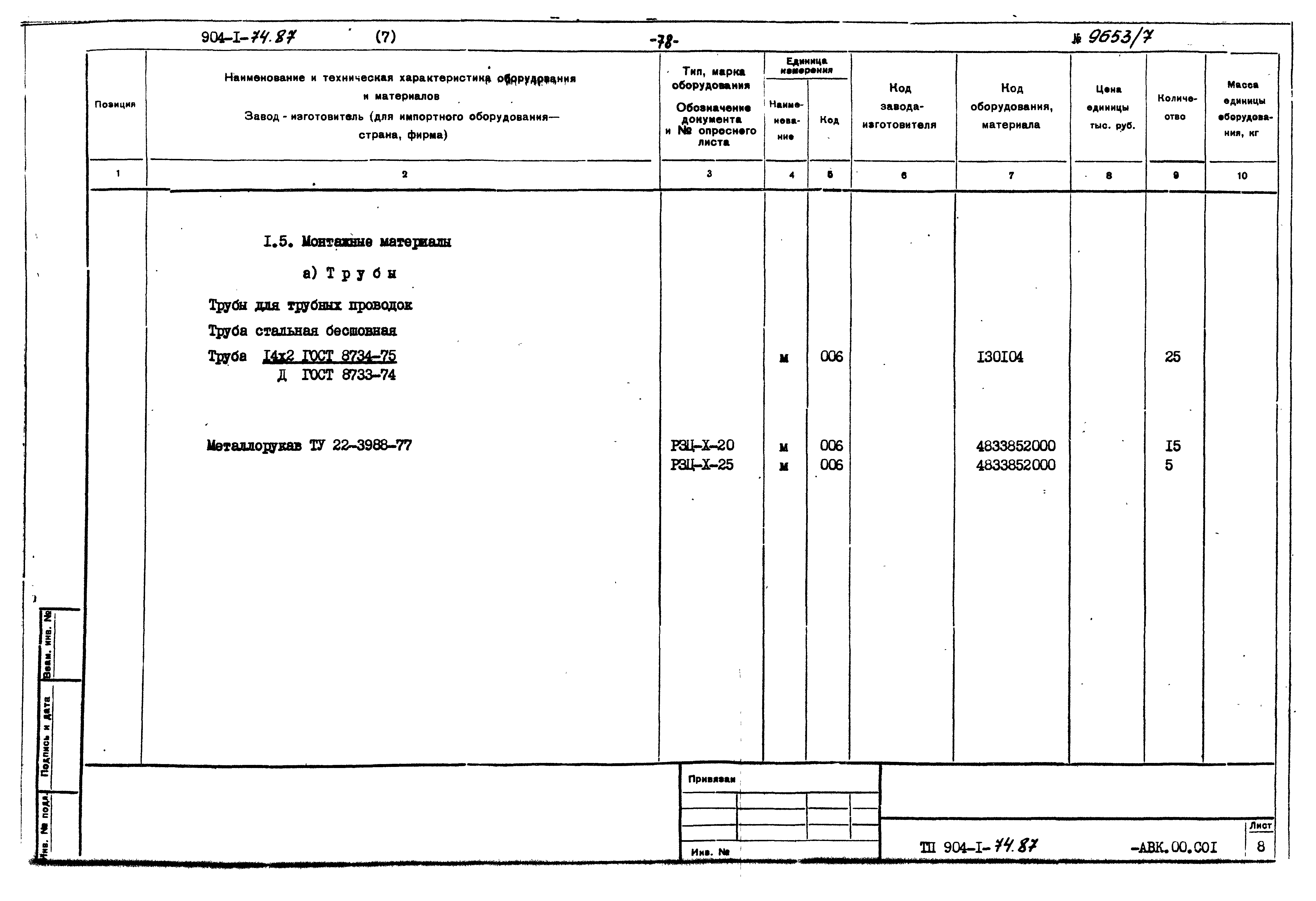 Типовой проект 904-1-74.87