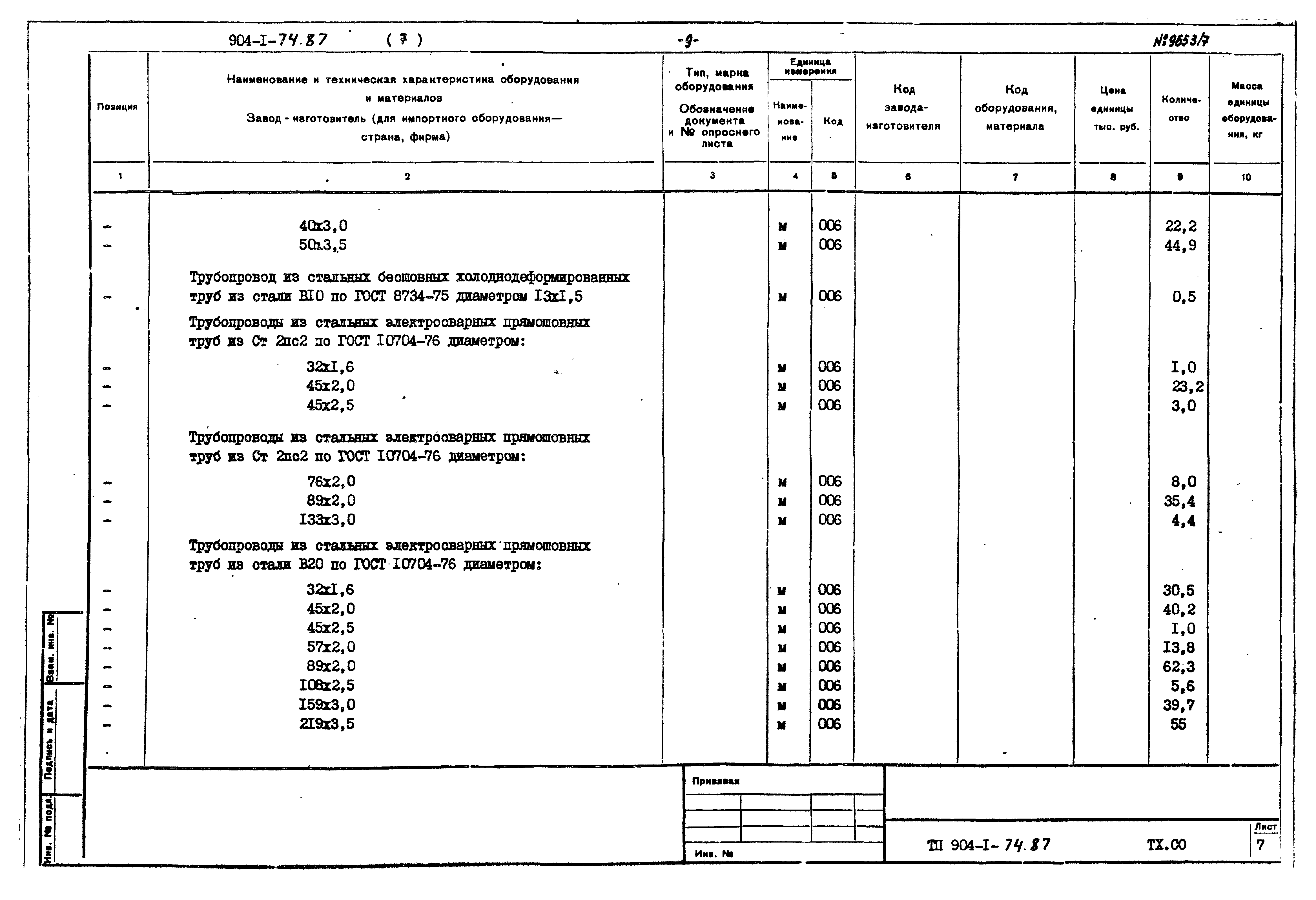 Типовой проект 904-1-74.87