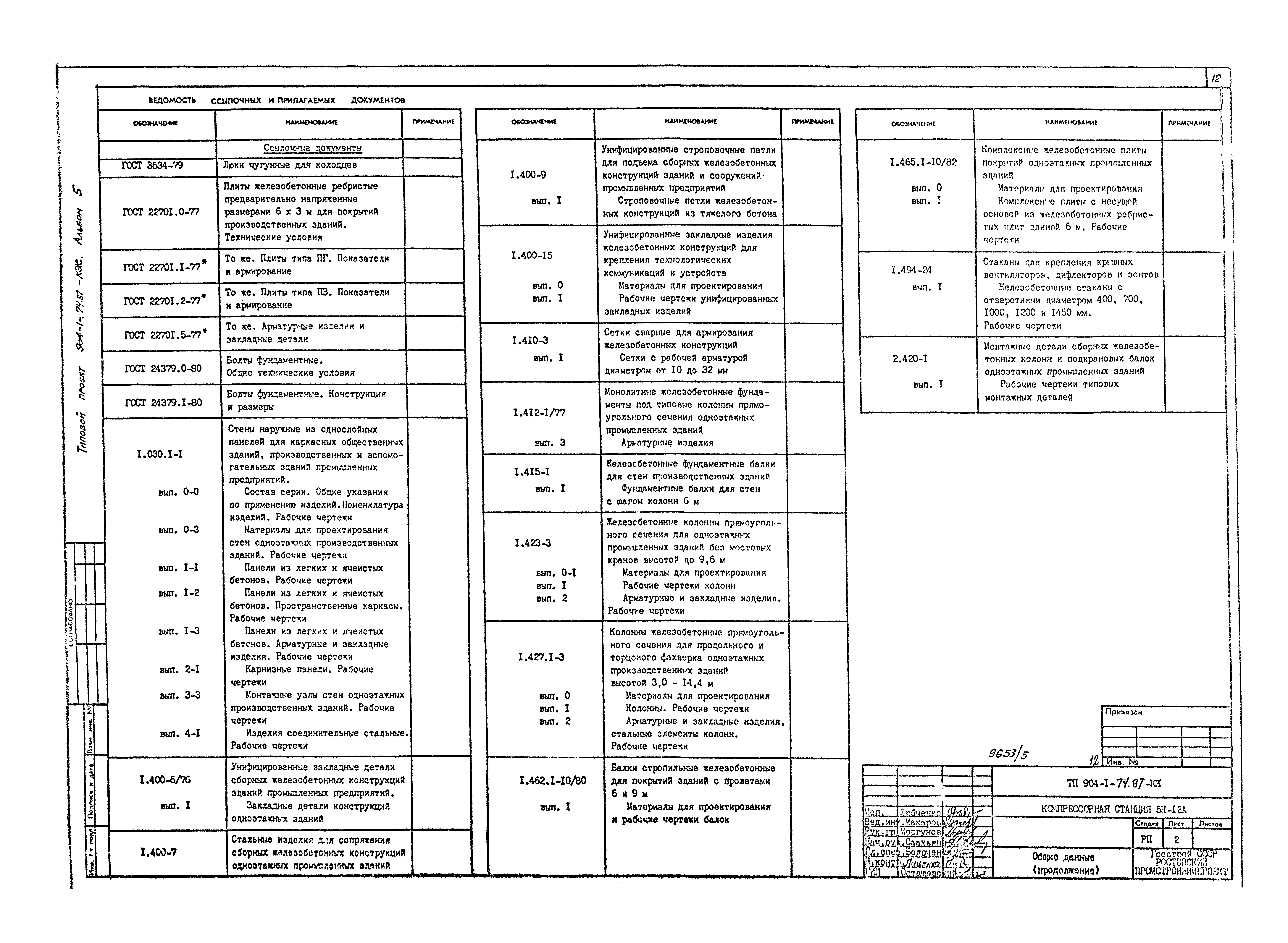 Типовой проект 904-1-74.87