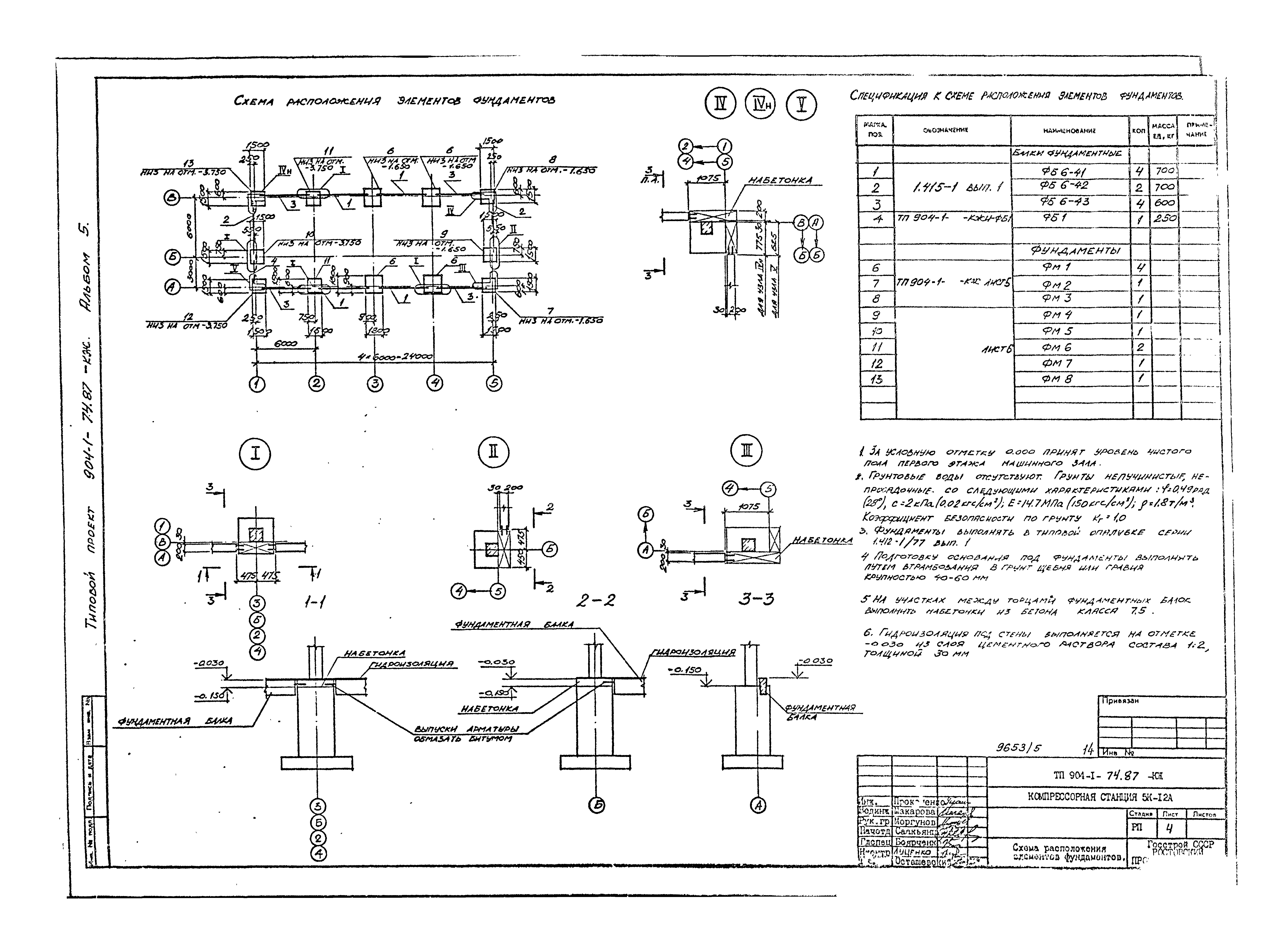 Типовой проект 904-1-74.87