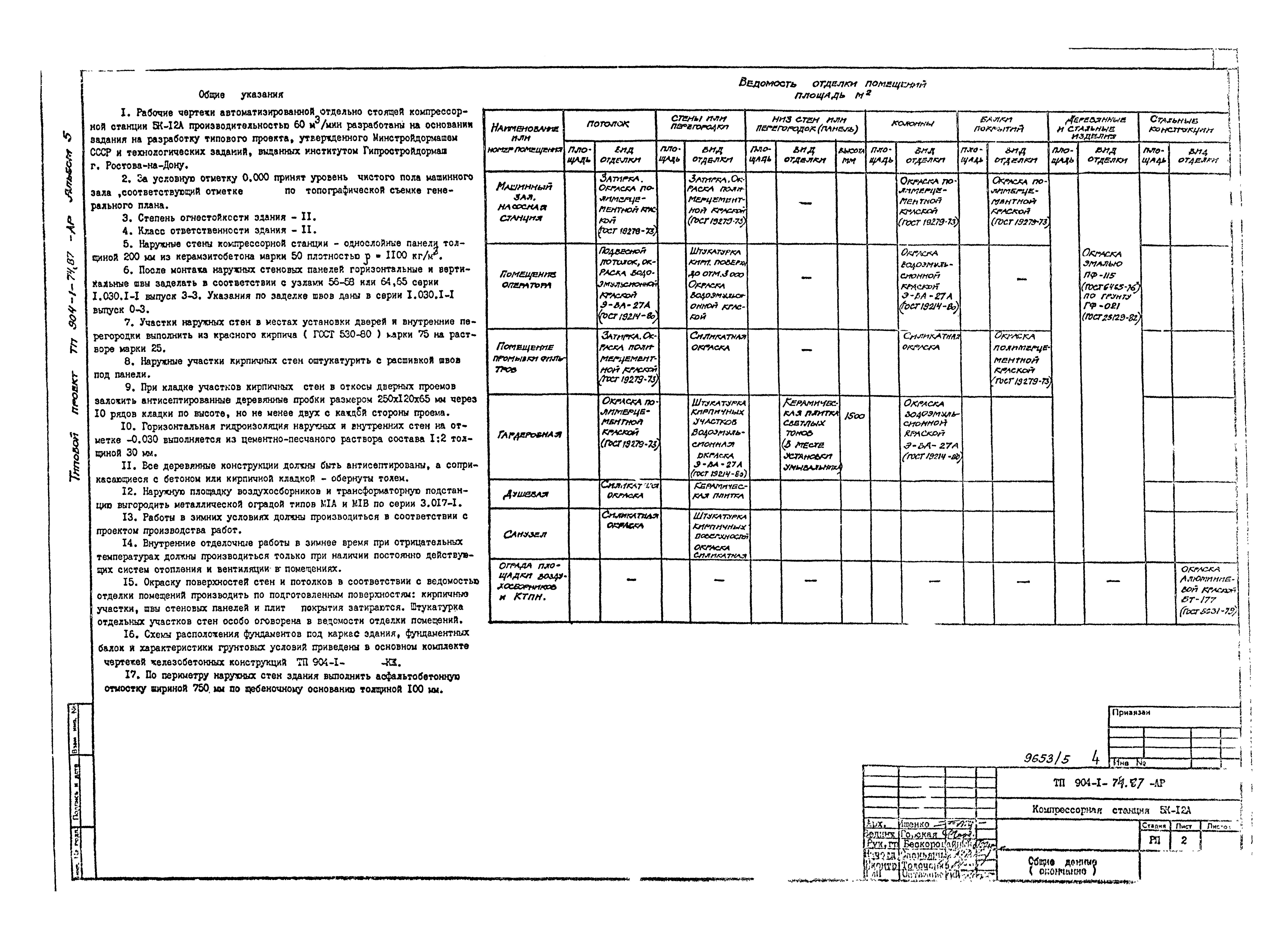 Типовой проект 904-1-74.87
