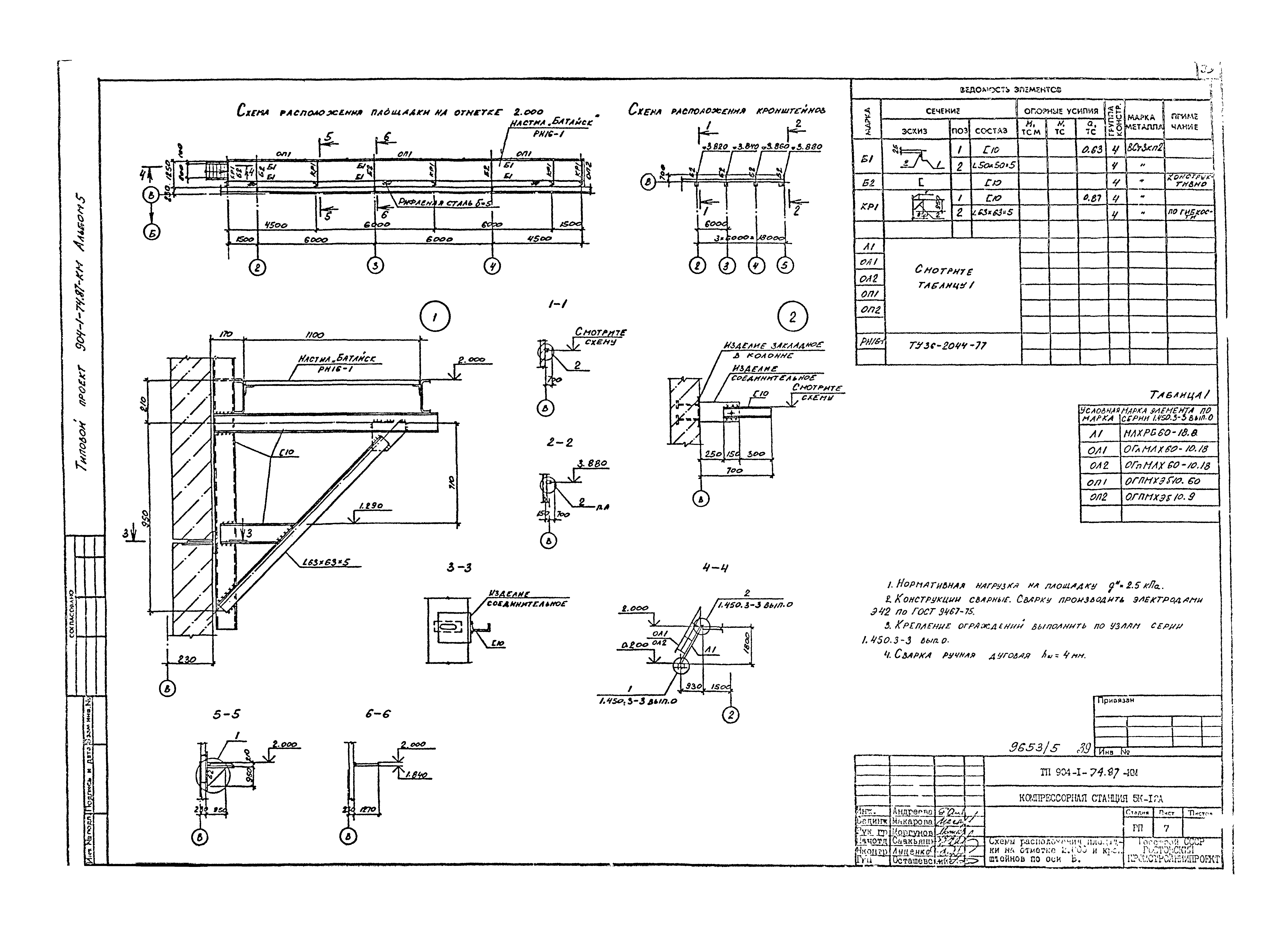 Типовой проект 904-1-74.87